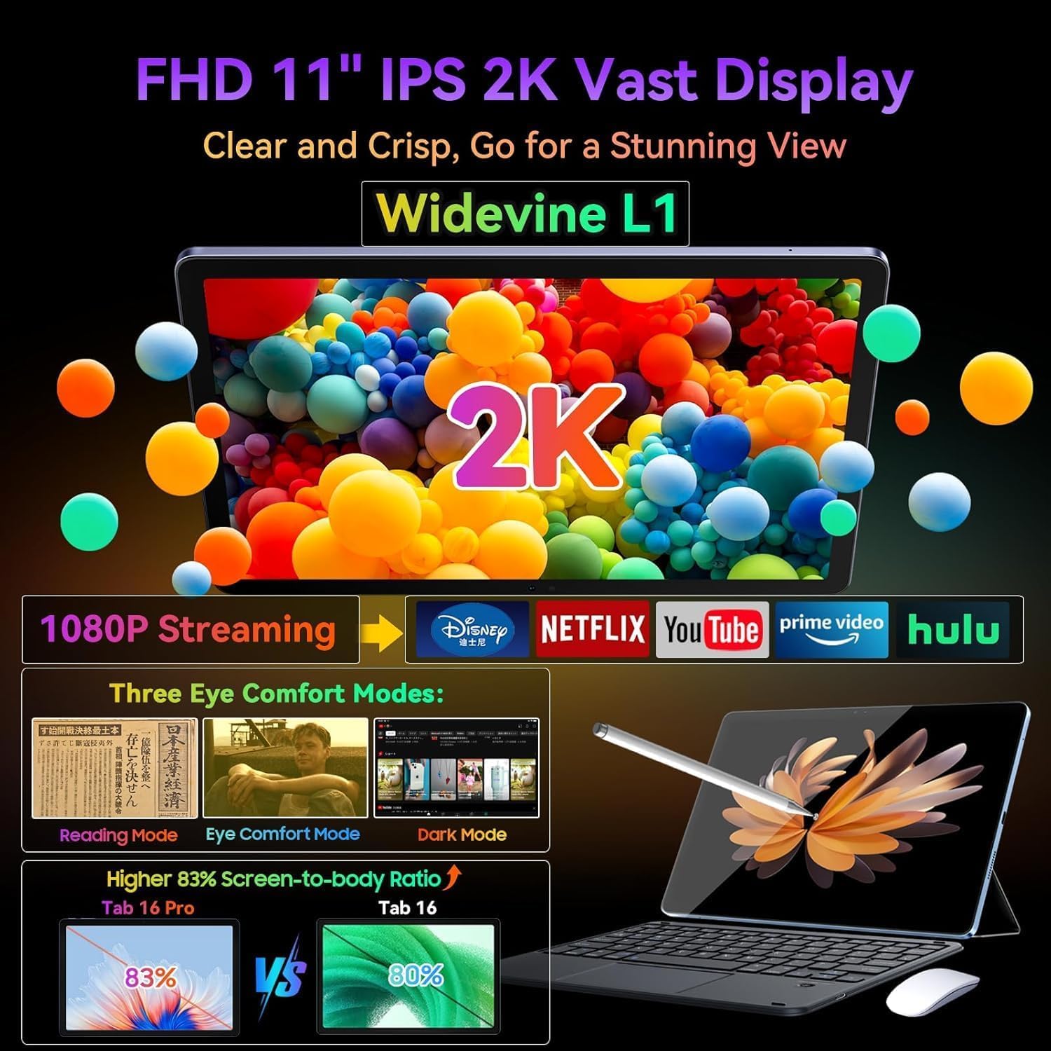 Blackview Tab16Pro 11 Inch Android 14 Tablet - 16GB RAM 256GB ROM (Expandable to 2TB) 4G LTE 5G WiFi, 13MP+8MP Dual Camera, 7700mAh Battery, 2K Widevine L1 Display with Stylus & Case - Perfect for Work, Study, Gaming & Travel