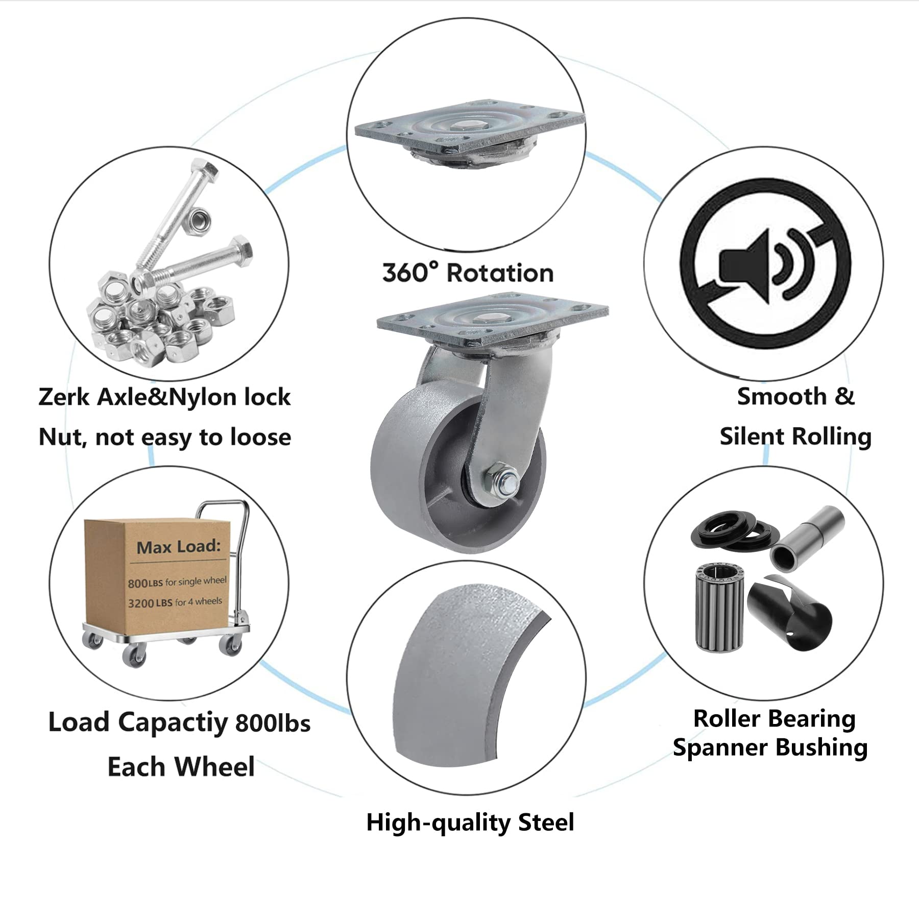 Heavy Duty 4 Inch Steel Cast Iron Swivel Caster Wheels - 3000 LB Capacity (2 Brake & 2 Swivel) for Tool Boxes, Workbenches, Industrial Equipment & Workshop Applications