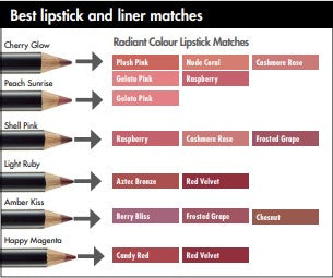 Radiant Color Lipstick - Long Lasting, Moisturizing & Vibrant Shades for Day & Night Wear | Perfect for Parties, Dates & Everyday Makeup Looks