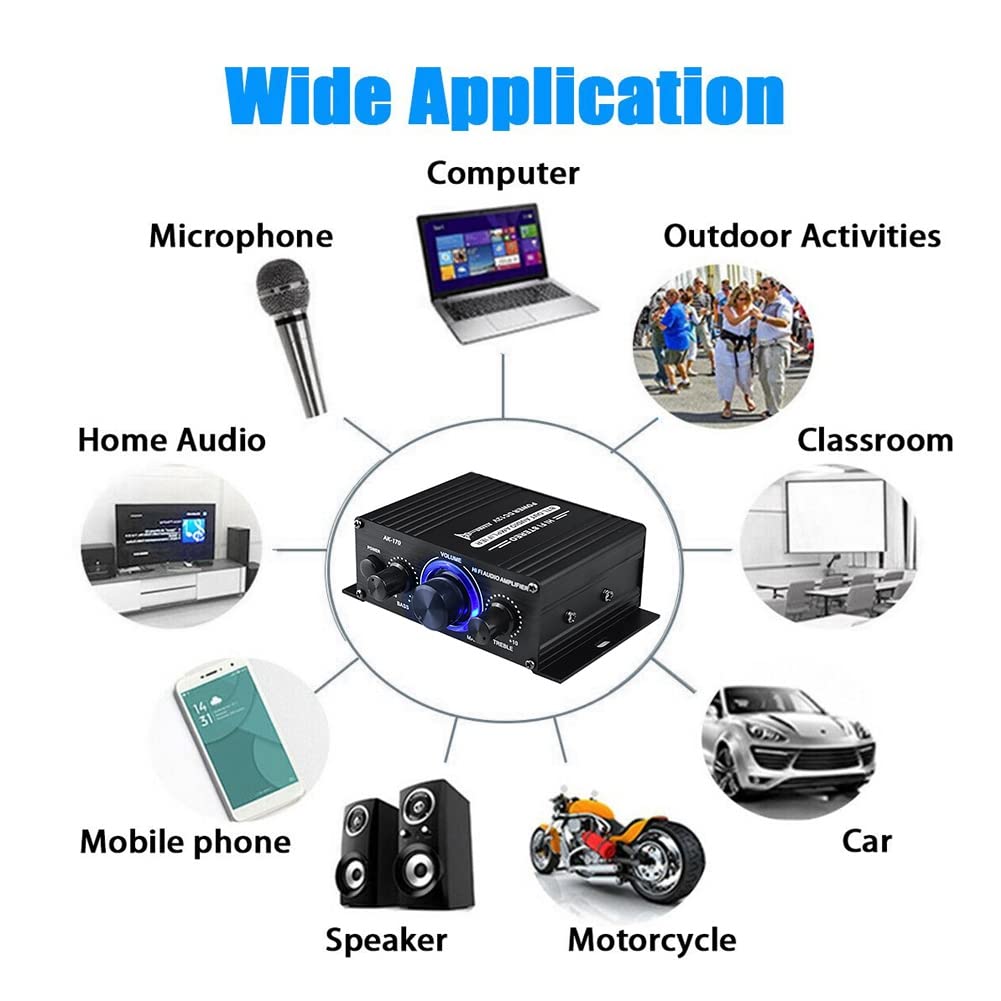 Luejnbogty 170W Wireless HiFi Stereo Audio Power Amplifier - Home & Car Use with Bluetooth Input for Speakers, Subwoofers & Sound Systems | Perfect for Home Theater, Garage & Outdoor Parties