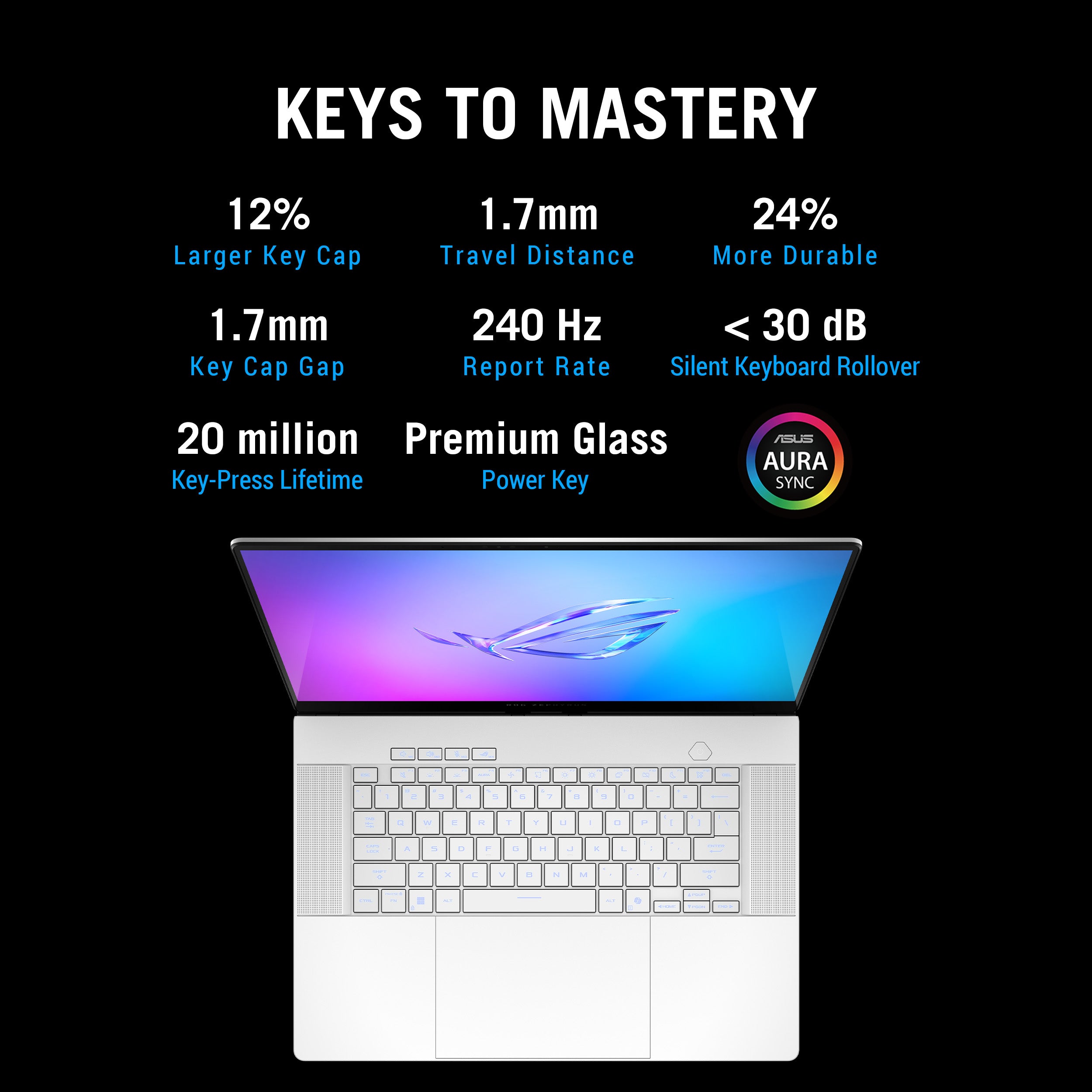 ASUS ROG Zephyrus G16 GU605CX XS98 16