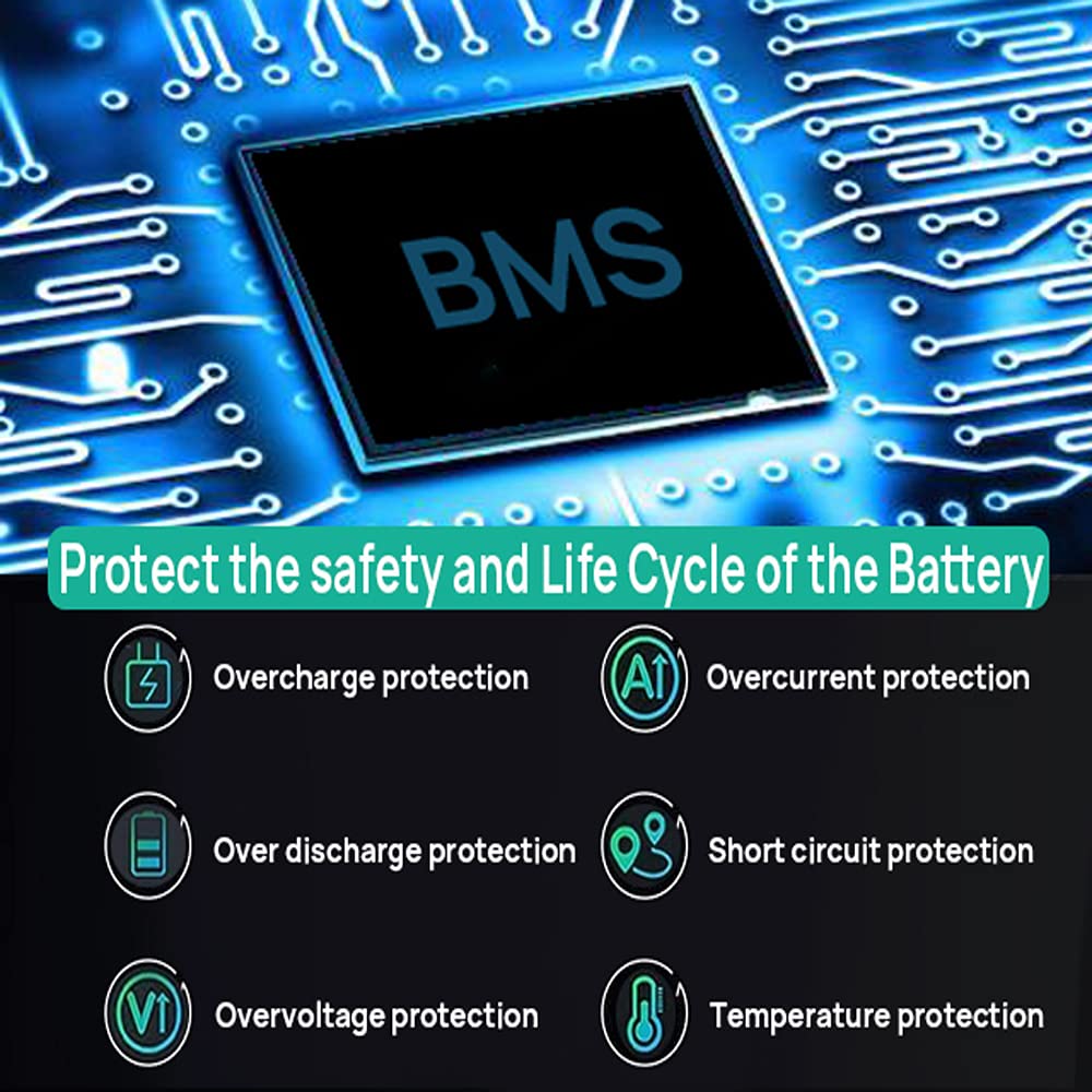 36V 13Ah Lithium Ion Battery for Electric Bike - Rechargeable E-Bike Battery Pack with Charger, Compatible with 0-700W Motors - Perfect for Commuting, Mountain Biking & Long-Distance Rides