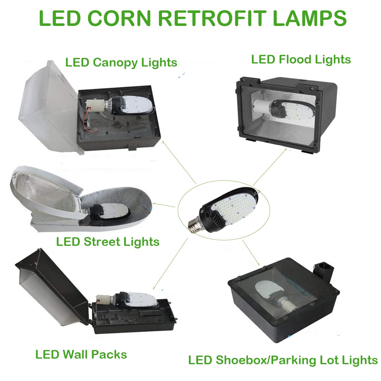 54W LED Shoebox Retrofit Corn Lamp - E39 Rotatable Mogul Base - 5000K Daylight White - 7560LM High Brightness - DLC & UL Certified - Perfect for Parking Lots, Warehouses, and Outdoor Area Lighting