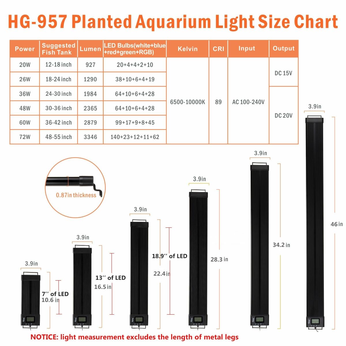 Hygger Auto On/Off LED Aquarium Light - Extendable 12-17 Inch Full Spectrum Light with Sunrise/Sunset Mode & 7 Colors - Built-in Timer for Freshwater Planted Tanks - Perfect for Home & Office Aquariums