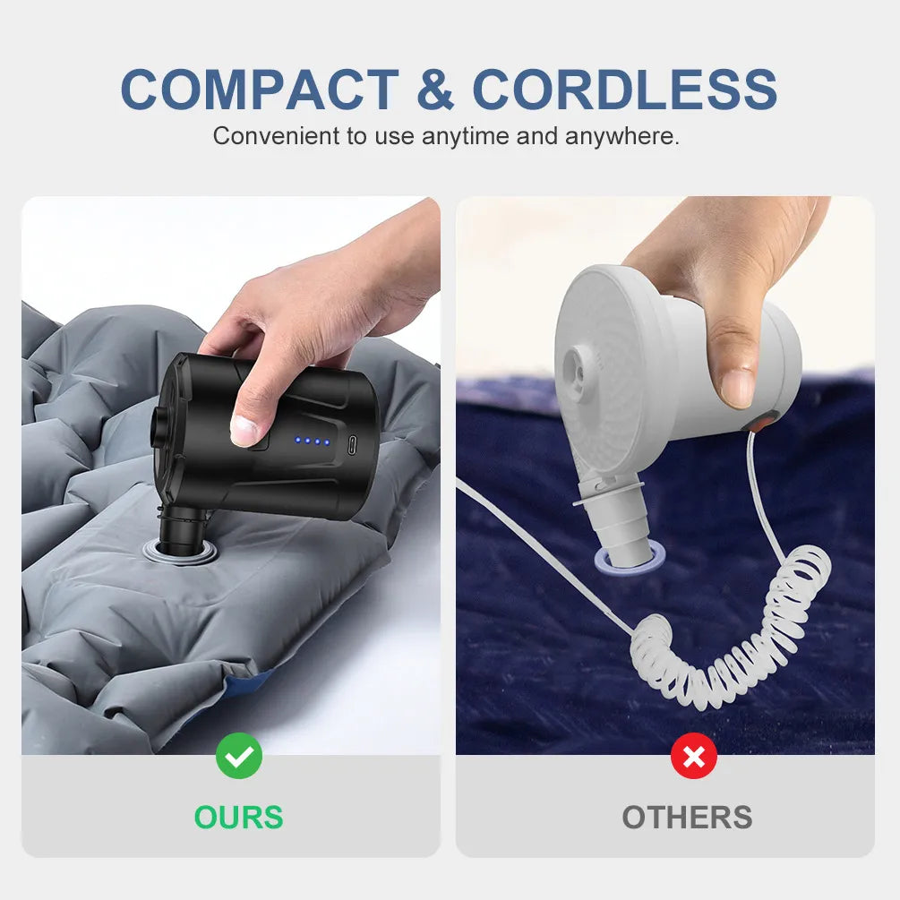 Ultralight Portable Wireless Air Pump for Air Mattress, Inflatables, Pool Floats - 5000mAh Rechargeable Battery - Perfect for Camping, Travel & Emergency Use