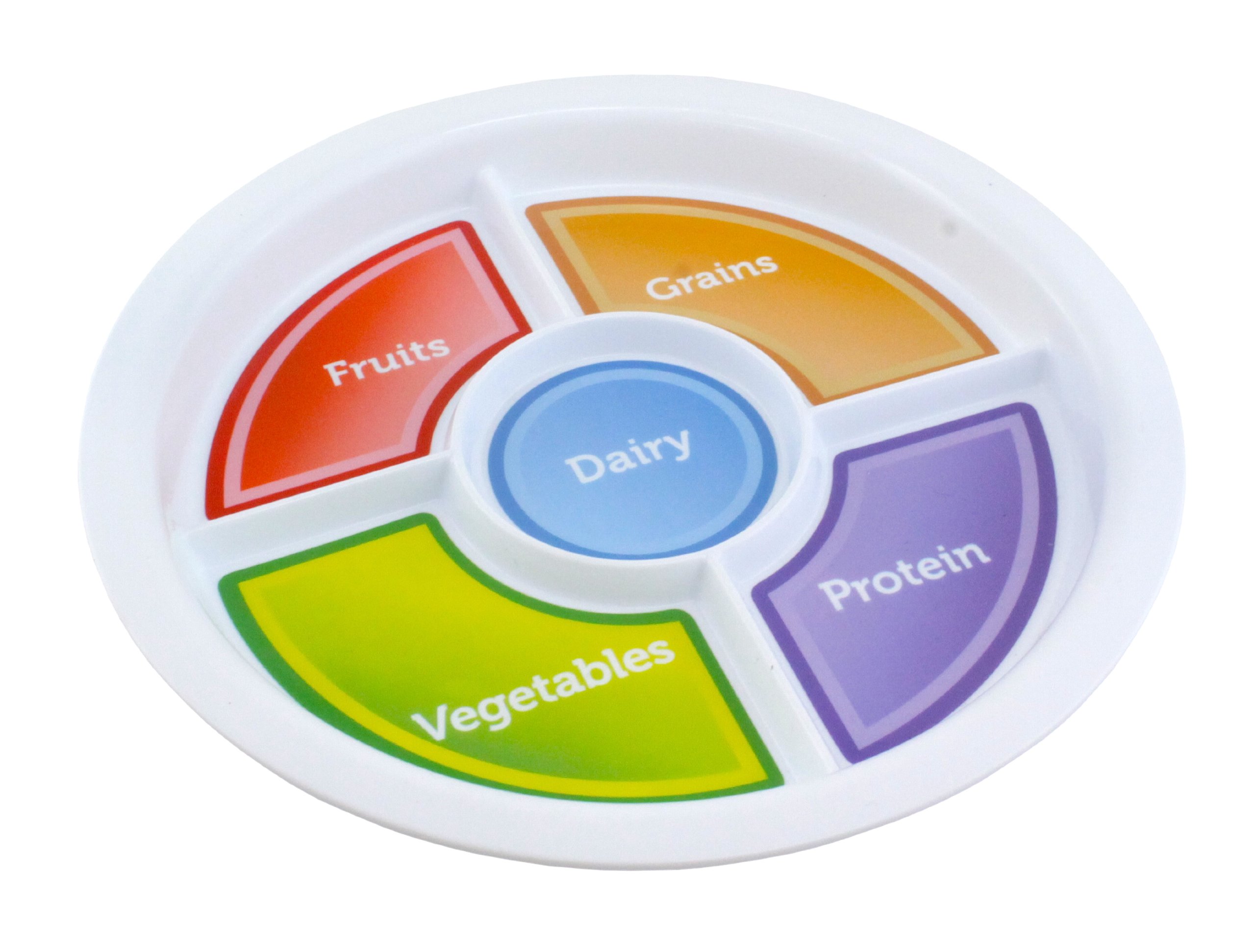 Munchkin Balanced Meal Toddler Plate - BPA-Free Divided Kids Dish for Healthy Eating - Perfect for Daycare, Home & Travel Use