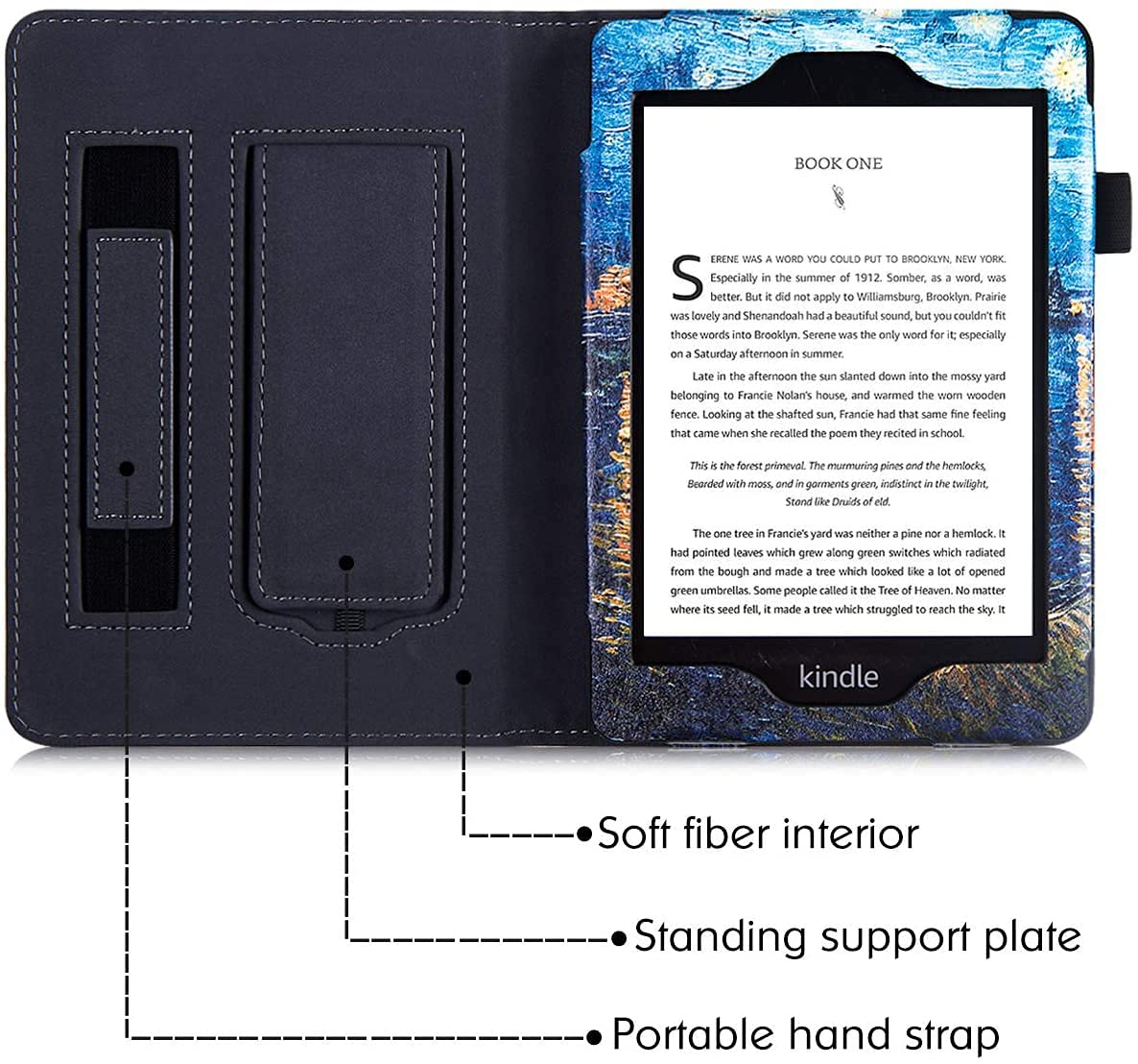 Premium Kindle Paperwhite Case (6.8