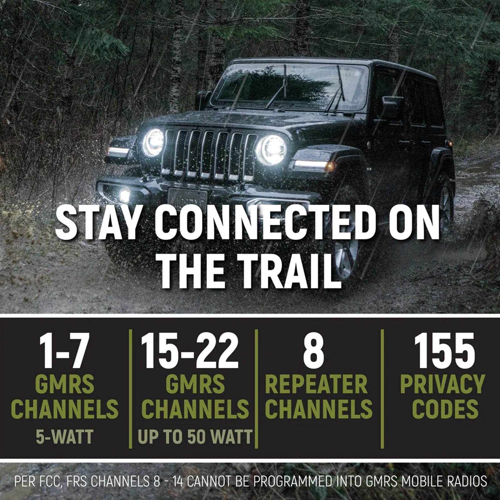 GMR45 High Power GMRS Band Mobile Radio Kit with Antenna - Long Range Communication for Off-Road, RV & Emergency Preparedness
