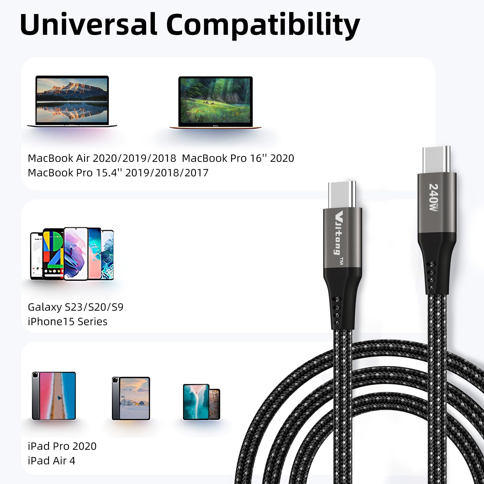 240W USB C to USB C Cable 5.0FT, Nylon Braided USB 2.0 Fast Charging Cable with 480Mbps Data Transfer & 5A Power Delivery - Compatible with iPhone 15 Series, Samsung Galaxy S23, MacBook Air/Pro (PD3.1) - Perfect for Travel, Office & Home Charging