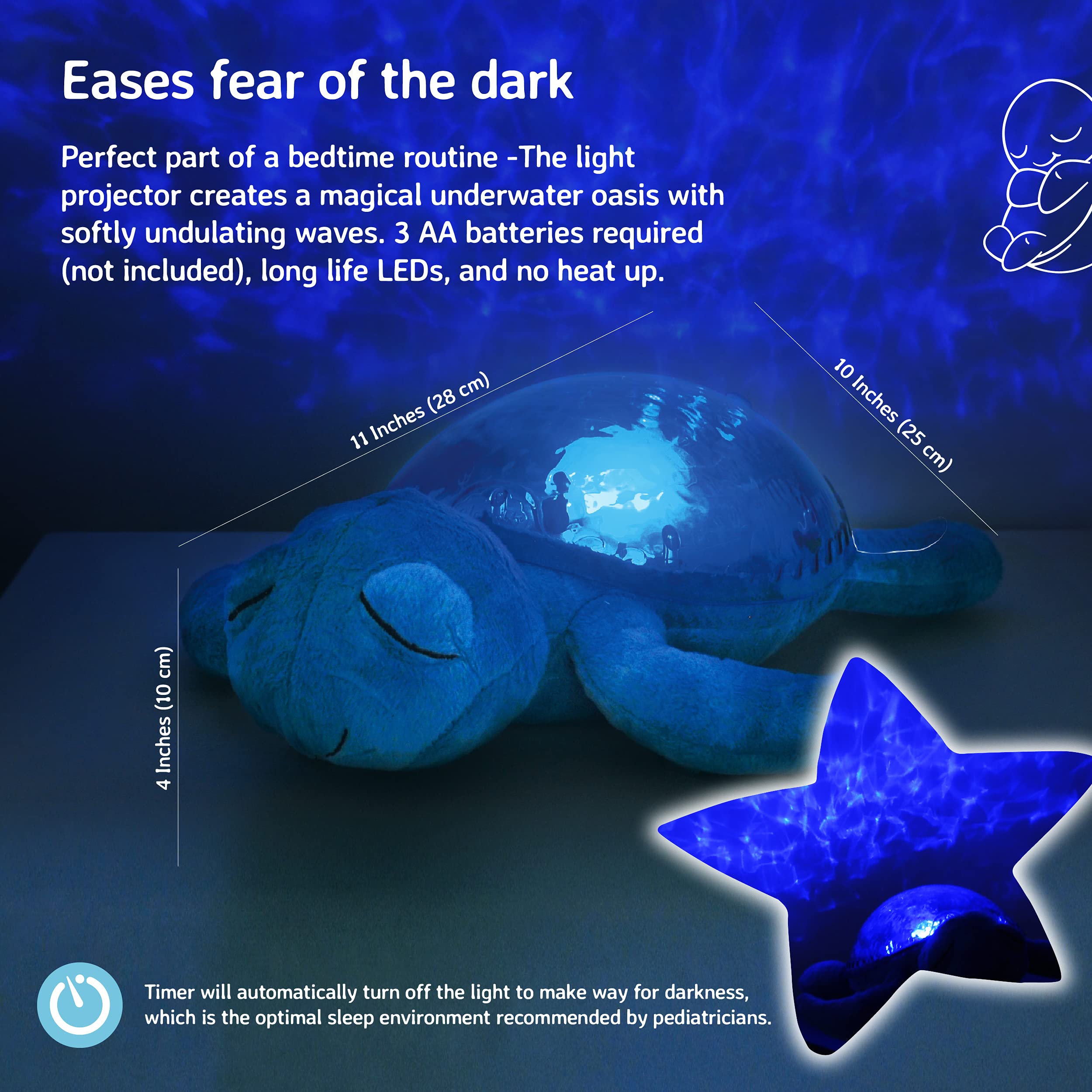 Cloud B Ocean Projector Night Light with White Noise Soothing Sounds for Baby & Kids | Adjustable Brightness & Auto Timer | Eco-Friendly Turtle Design - Green | Perfect for Nursery, Bedroom & Relaxation