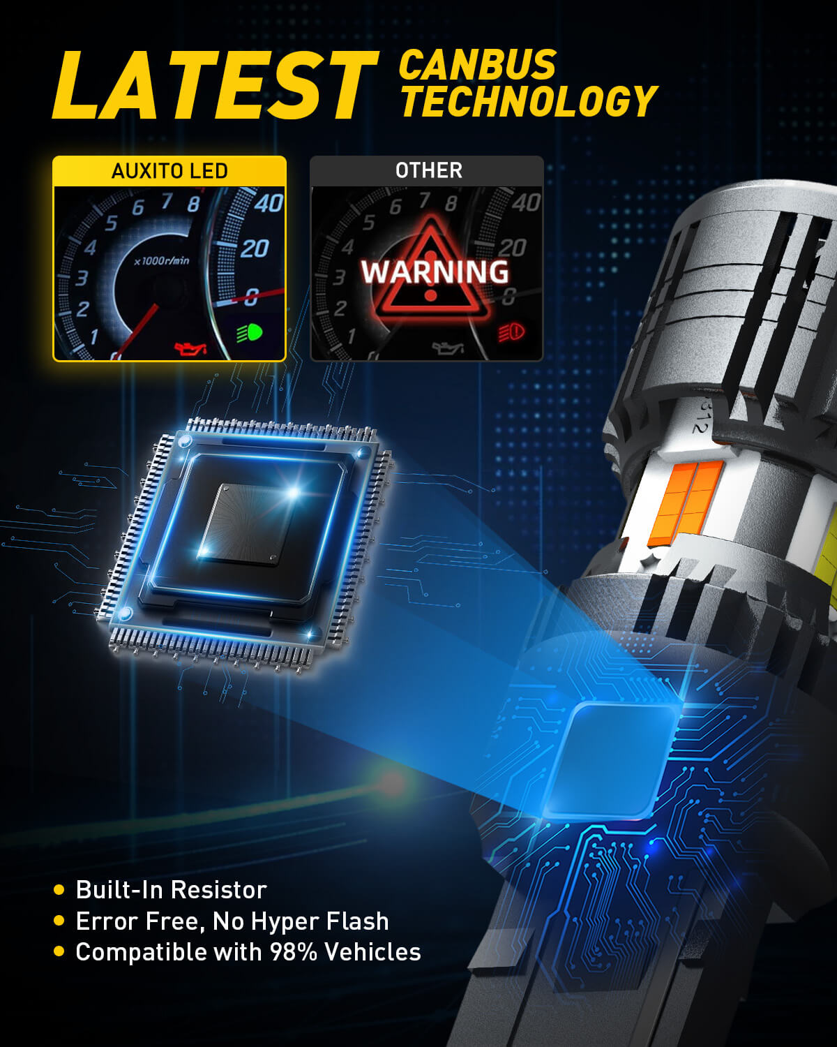 AUXITO CANBUS 7443 7444NA Switchback LED Bulbs with Built-in Resistor - Anti Hyper Flash 7443A 7444NAK T20 Dual Color Amber Turn Signal & White DRL/Parking Lights - Perfect for Car, Truck, SUV Headlight Upgrades