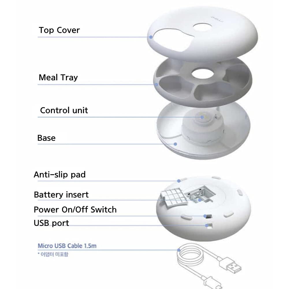 Automatic Pet Feeder for Cats and Dogs - Smart Food Dispenser with Timer, Portion Control & Voice Recorder - Perfect for Home, Travel, and Busy Pet Owners