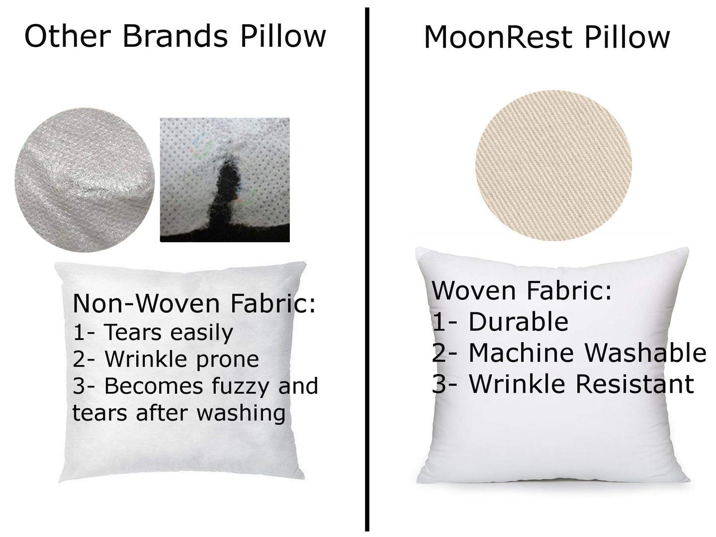 MoonRest 21 Inch Round Pillow Insert - Hypoallergenic Polyester Filling with 100% Cotton Blend Cover - Perfect for Sofa, Bed, Cushion & Home Decor | Great for Living Room, Bedroom & Nursery Decorations