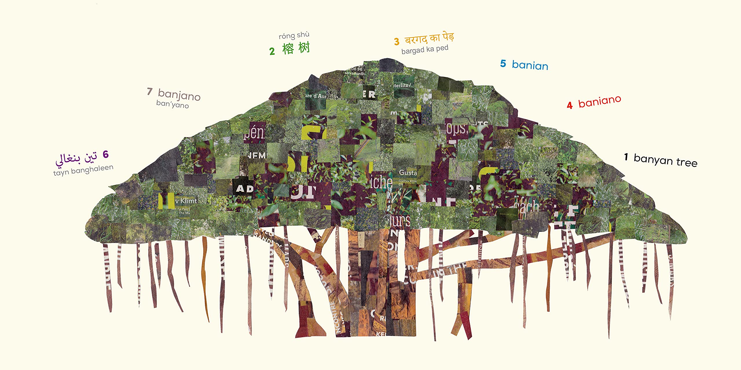 Plants (Multilingual Board Book) - Words of the World Series | Early Learning for Toddlers & Bilingual Education | Perfect for Preschool Classrooms & Home Libraries