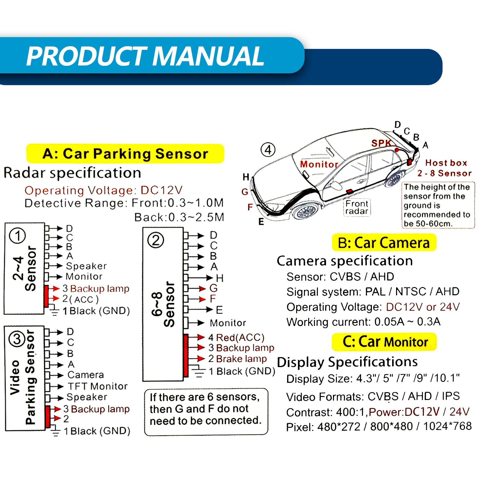 Universal License Plate Backup Camera - 8 HD LED Infrared Night Vision, 170° Wide Angle, Waterproof Anti-Fog Dustproof Rear View Camera for Cars, Trucks, SUVs | Perfect for Parking, Reversing & Night Driving Safety