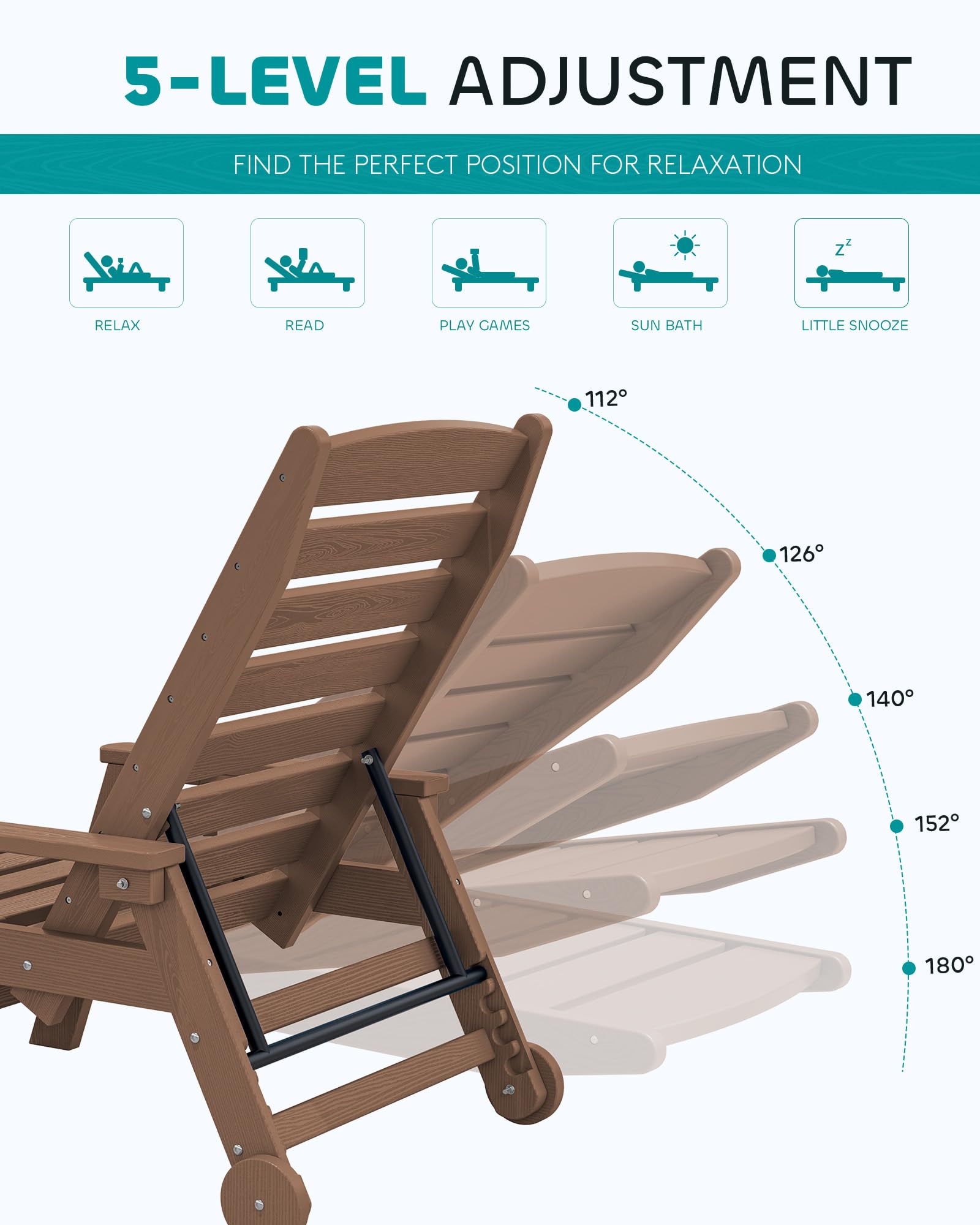 SERWALL 2-Piece Adjustable Patio Chaise Lounge Chair Set - 5-Position HDPE Outdoor Lounge Chairs with Rolling Wheels & Cup Holder - Perfect for Poolside, Deck, Garden, and Backyard Relaxation - Brown