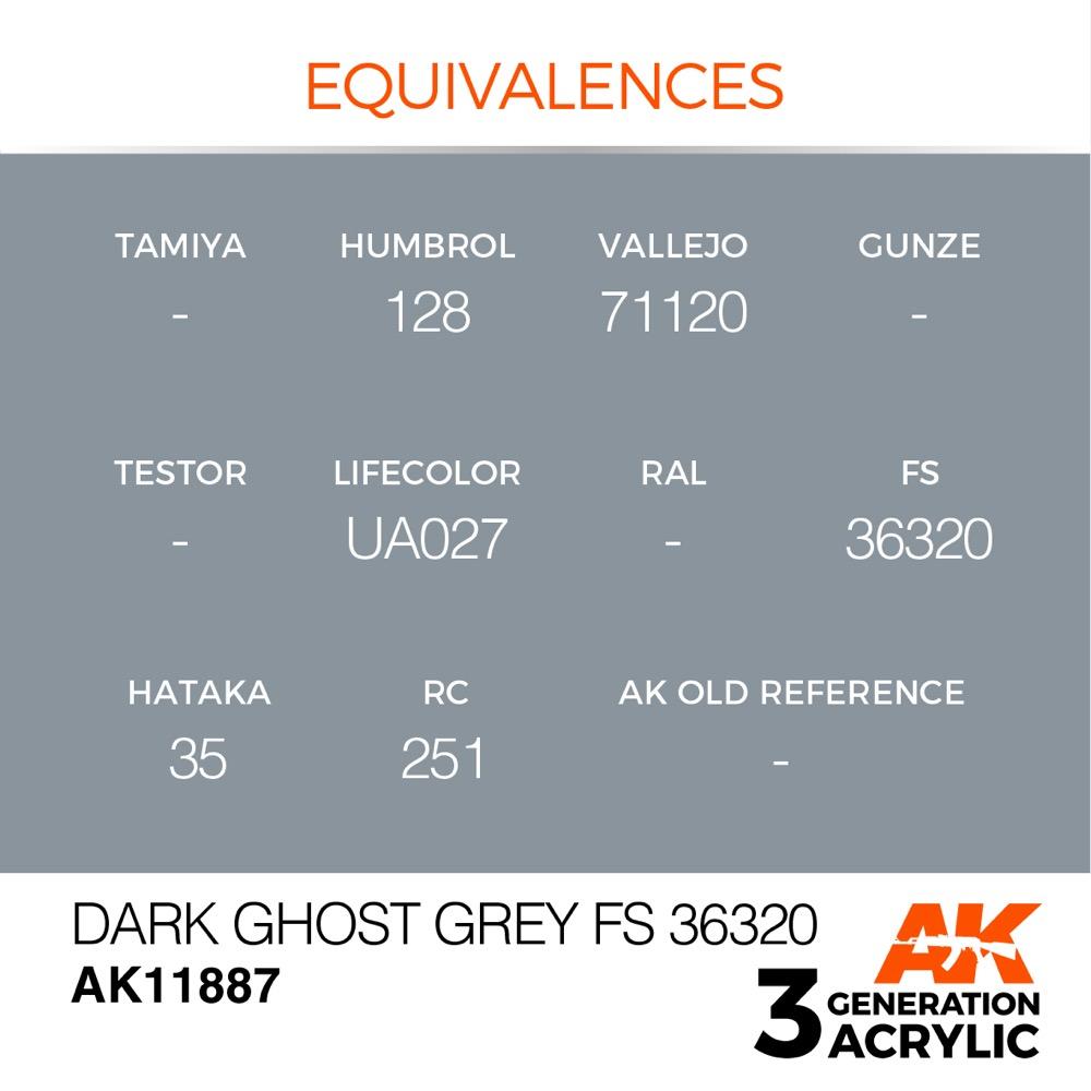 AK Interactive AK11887 Air Series Dark Ghost Grey FS 36320 Acrylic Paint - 17ml Bottle for Military Model Kits & Aircraft Miniatures - 3rd Generation High-Quality Paint for Airbrushing & Hand Painting