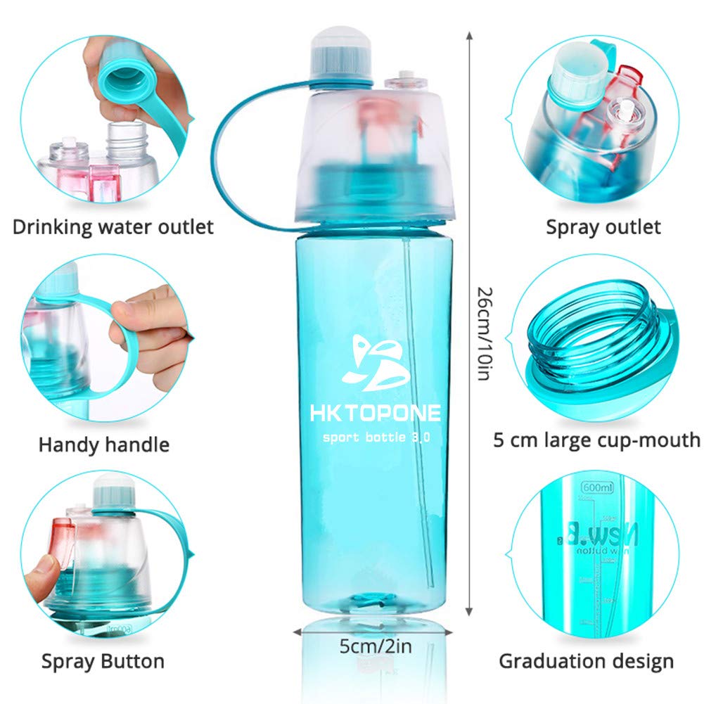 BPA Free 600ml Sports Water Spray Bottle for Cycling, Running & Hiking - Gym & Outdoor Use (Blue)