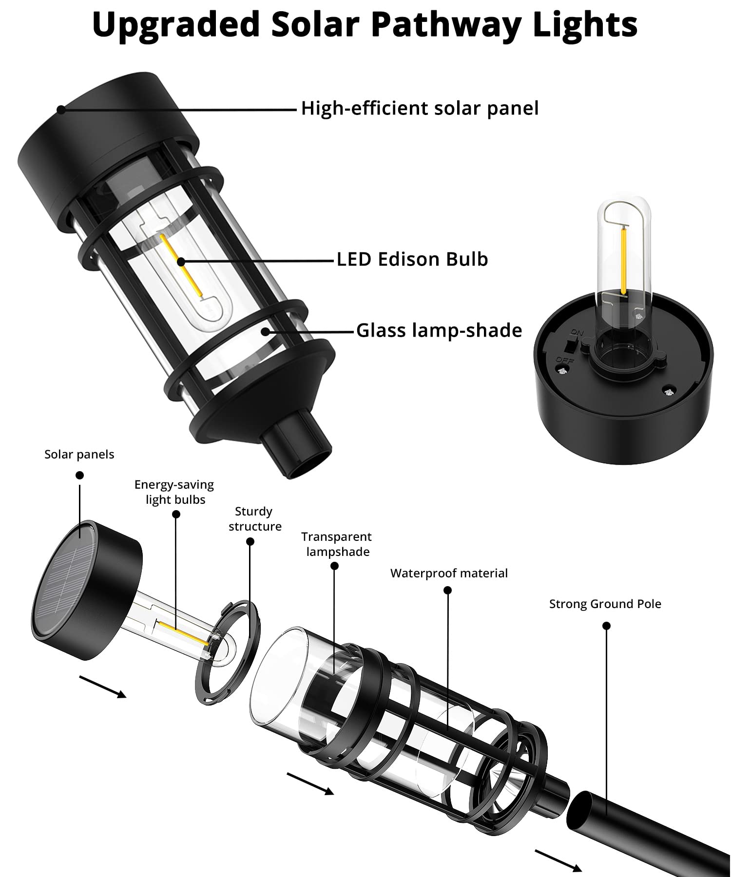 8 Pack Solar Pathway Lights Outdoor, Waterproof Solar Garden Lights with Metal & Glass Design - Auto On/Off, Long-Lasting LED Landscape Lighting for Yard, Lawn, Driveway, Walkway | Perfect for Patio, Backyard & Garden Decor