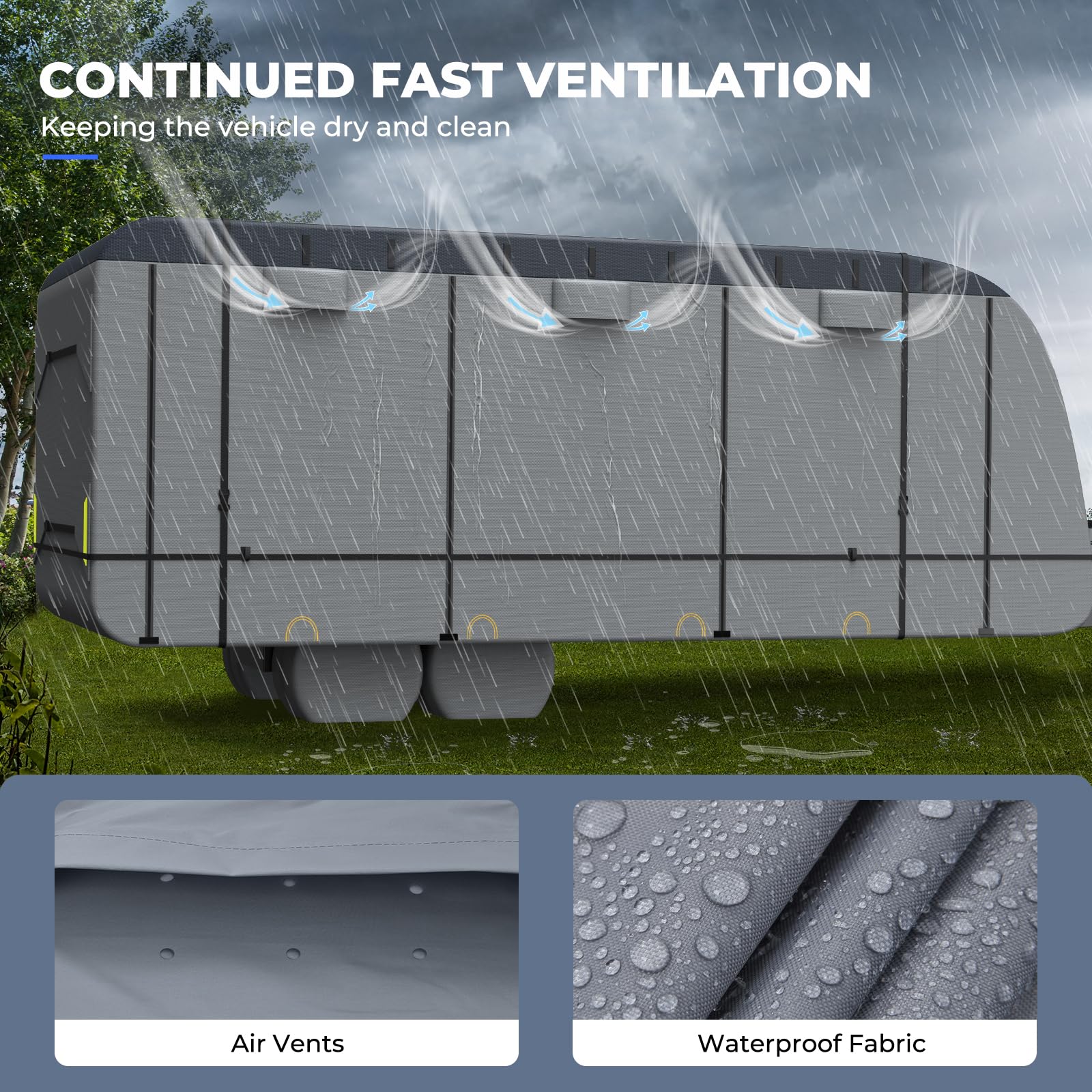 Waterproof RV Cover 24'1