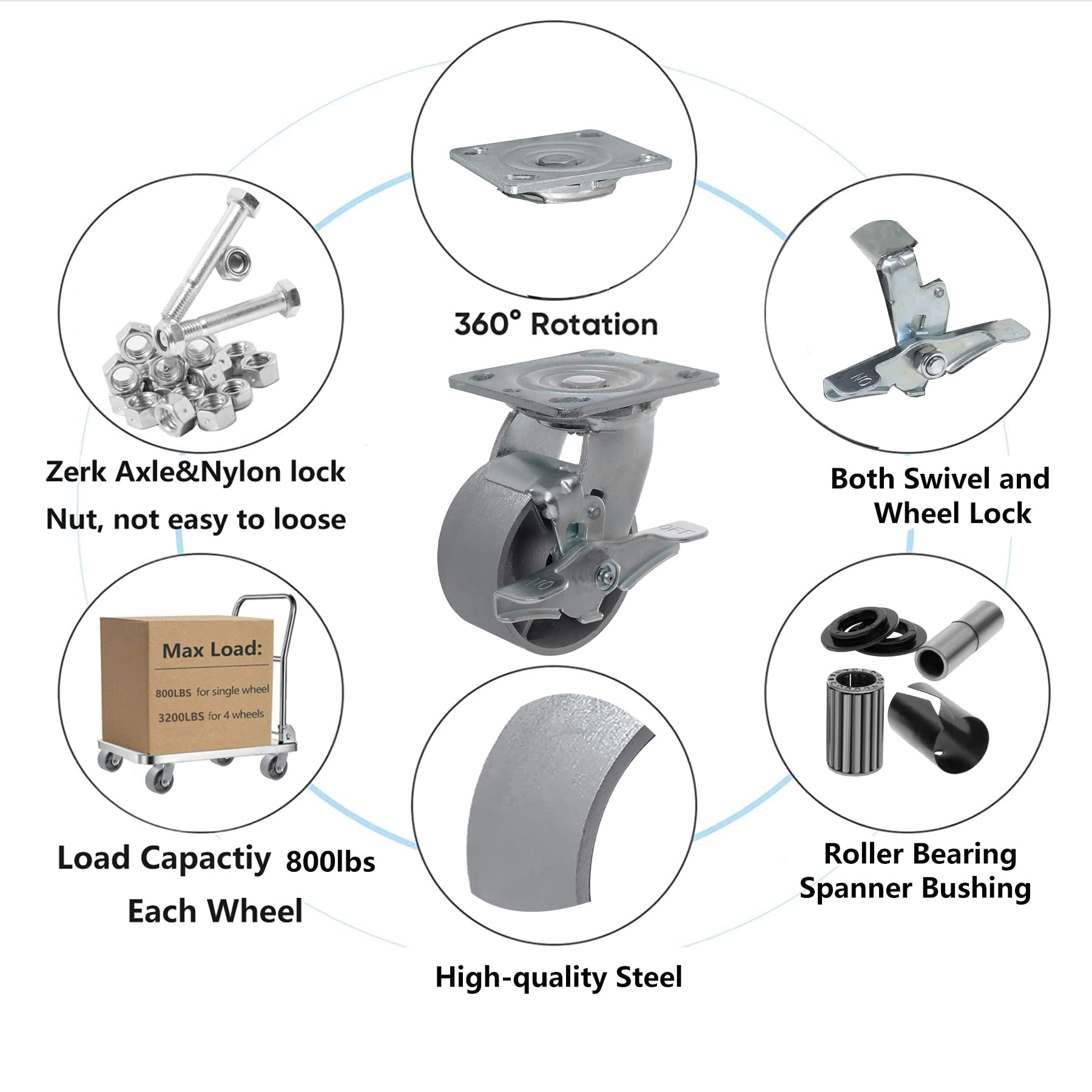 Heavy Duty 4 Inch Steel Cast Iron Swivel Caster Wheels - 3000 LB Capacity (2 Brake & 2 Swivel) for Tool Boxes, Workbenches, Industrial Equipment & Workshop Applications