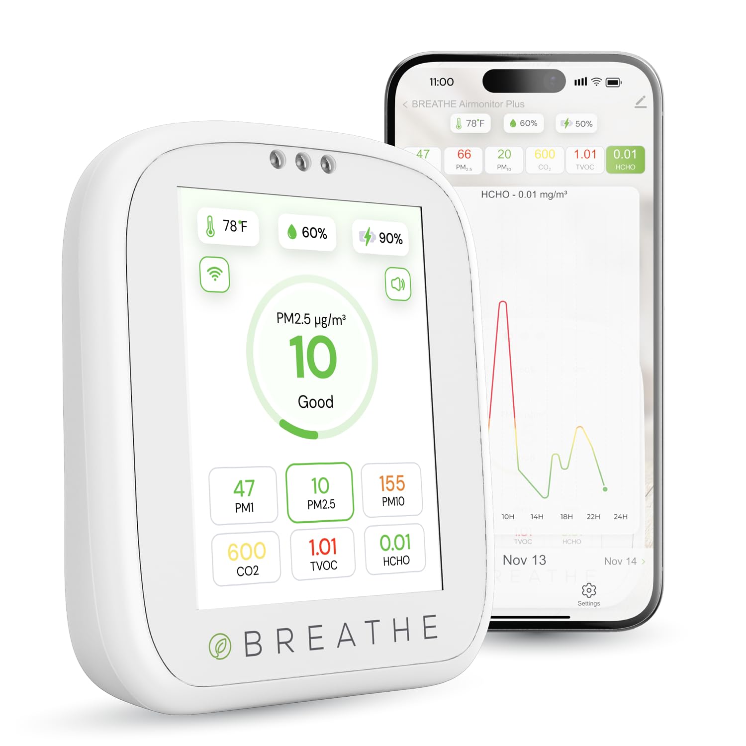 BREATHE Airmonitor Plus: 8-in-1 Smart Indoor Air Quality Monitor - CO2 Meter, Formaldehyde Detector, VOC Sensor, PM1/2.5/10, Temperature & Humidity Gauge with Mobile App - Perfect for Home, Office, Nursery & Bedroom Air Quality Testing