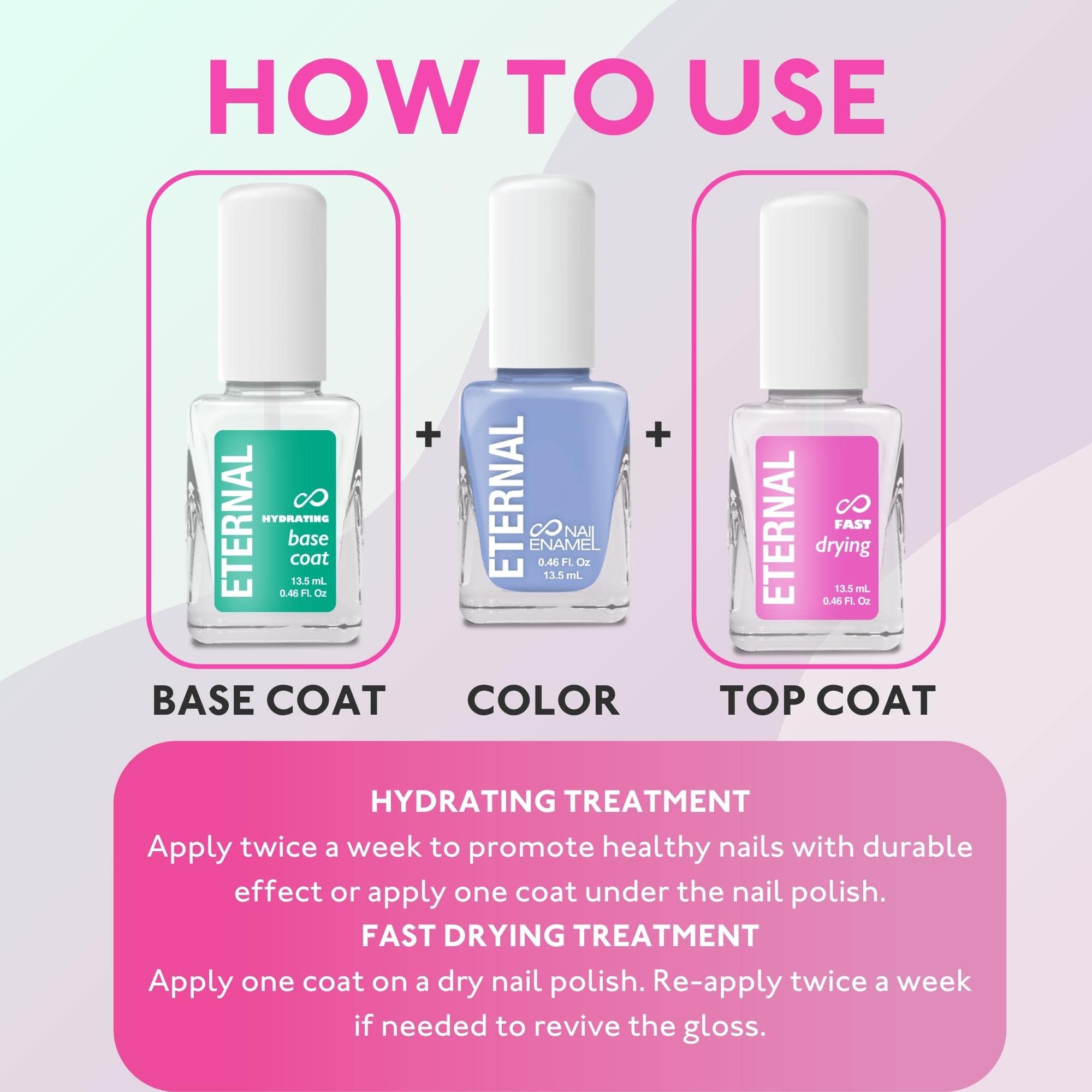 Eternal Clear Base & Top Coat Nail Polish Set - Fast Drying for Salon & Home Manicures