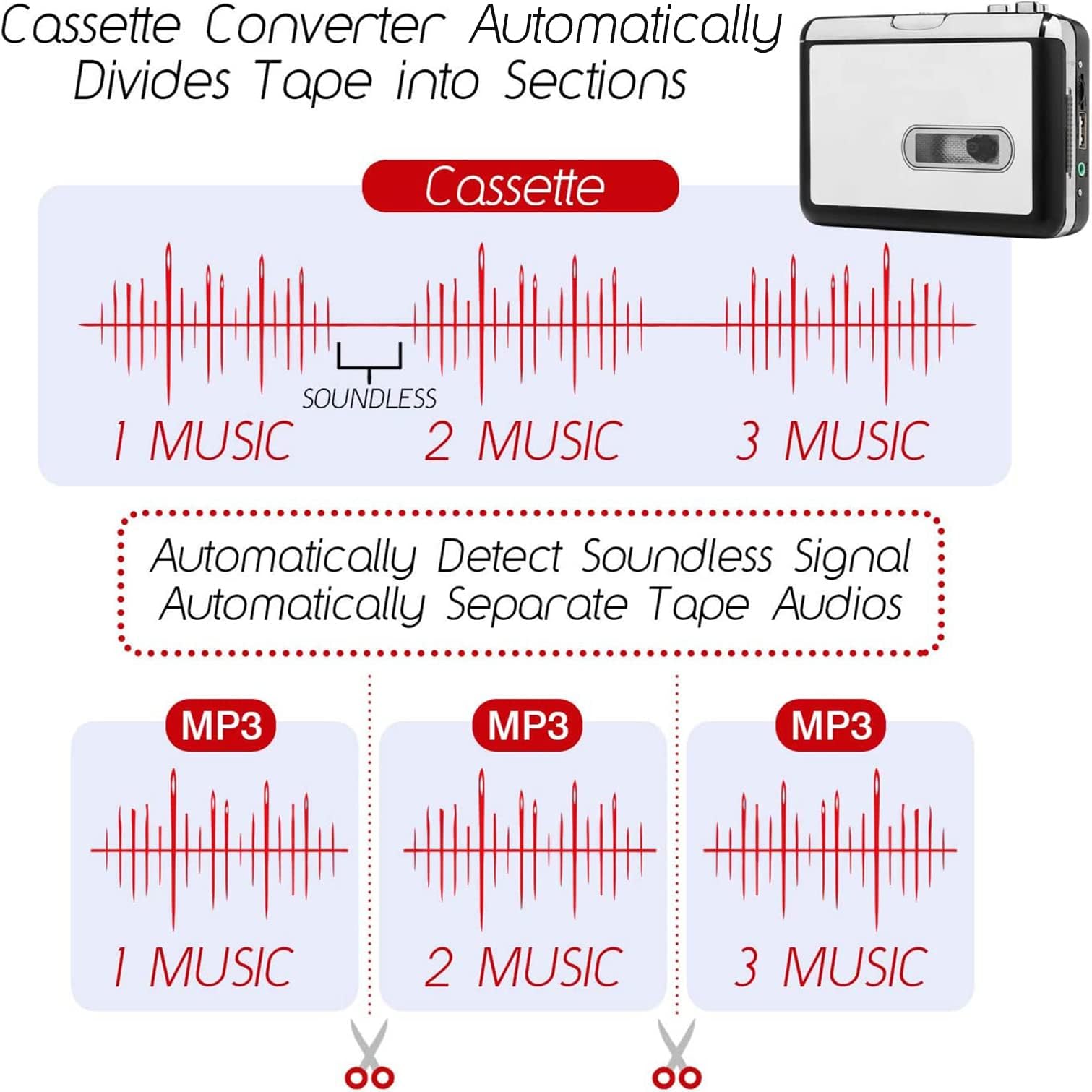 Reshow Portable Cassette Player - USB Cassette to MP3 Converter, Audio Music Tape to Digital Player with Headphone Jack (White) | Perfect for Digitizing Old Music Collections, Road Trips & Vintage Audio Enthusiasts