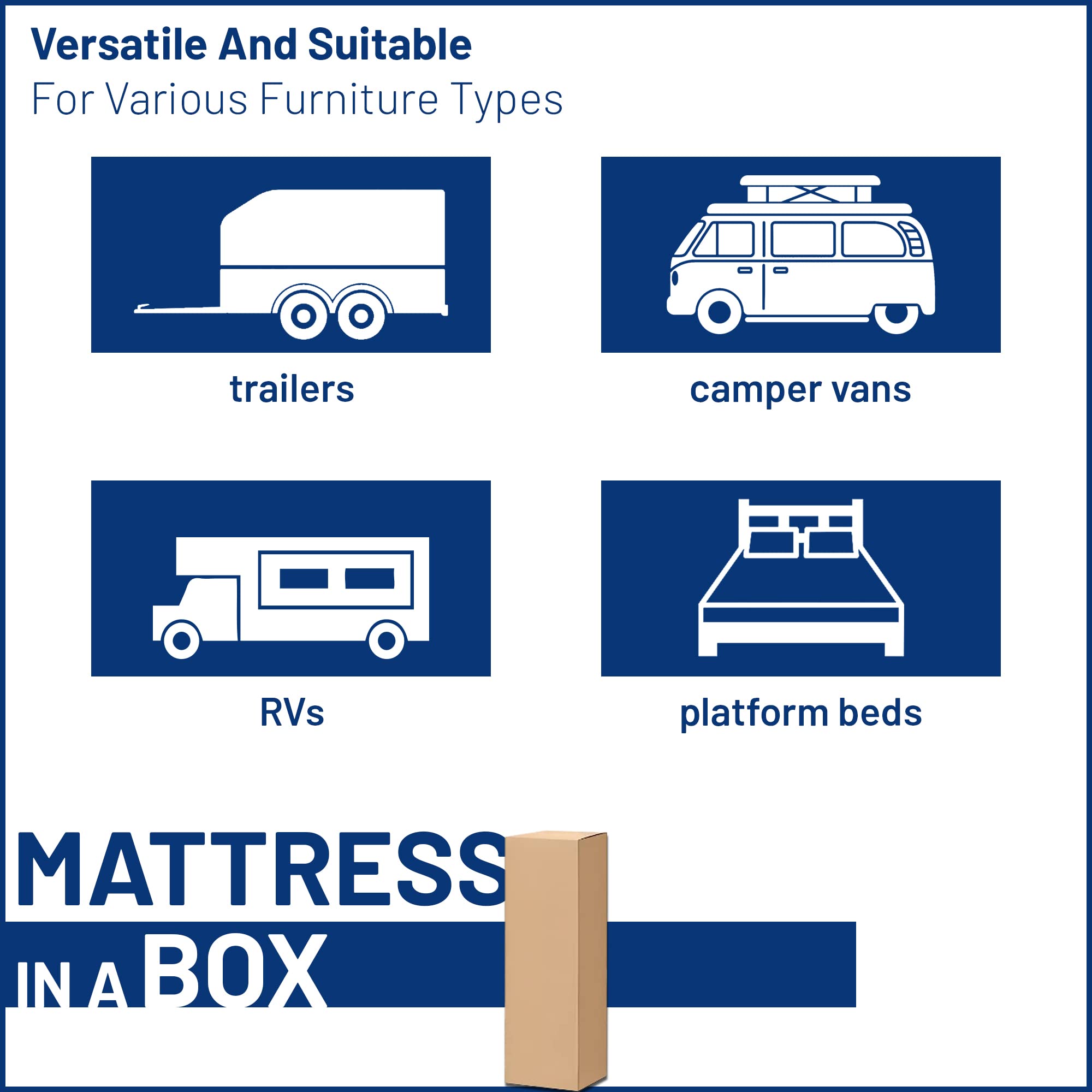 Treaton 4-Inch High-Density Foam RV Mattress Replacement - Medium Firm Support for Campers, Trailers & Van Conversions - 72