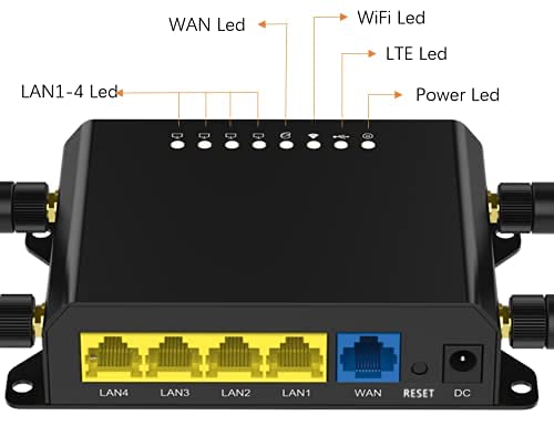 300Mbps 4G LTE Modem WiFi Wireless Router for RVs, Mobile Homes & Travel - High-Speed Internet with Strong Signal, USB Port, SIM Card Slot & External Antennas | Compatible with USA, Canada, Mexico Networks | Perfect for Remote Work, Camping & Road Trips