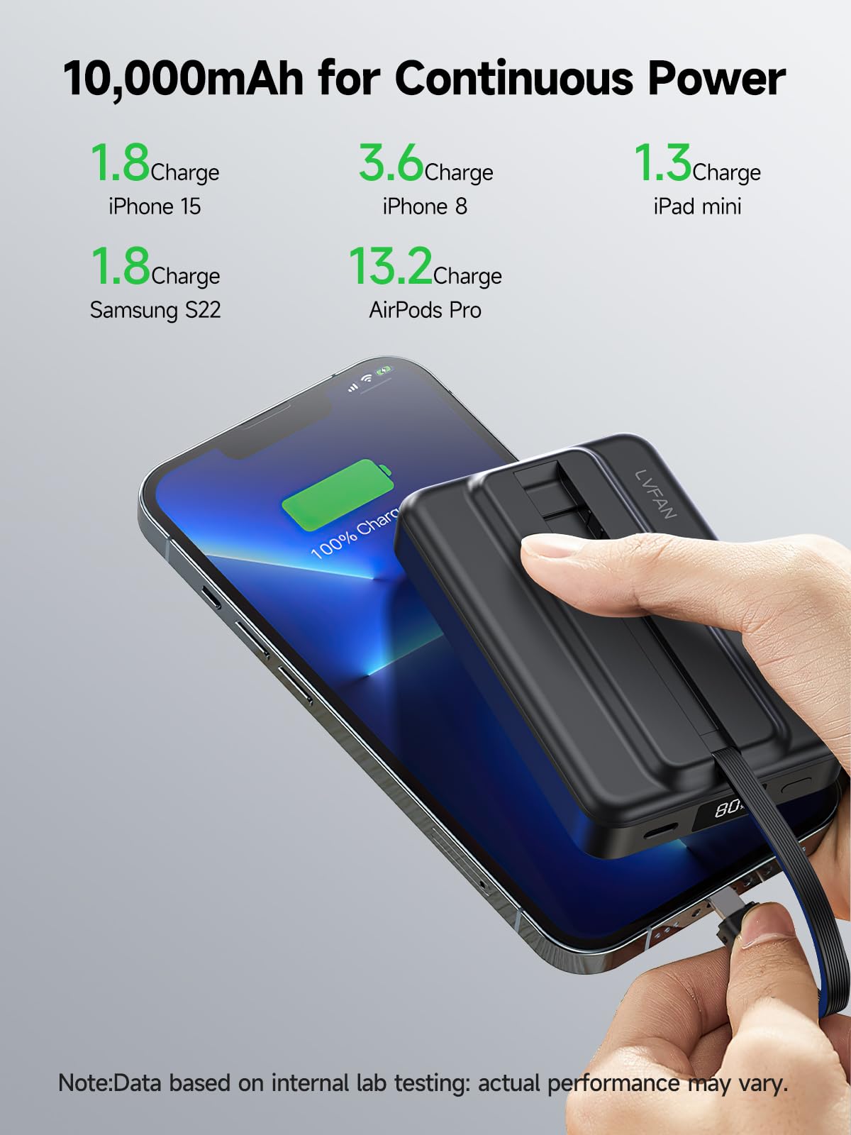 LVFAN 10000mAh Magnetic Wireless Power Bank with Magsafe - Fast Charging Portable Battery Pack with Built-in USB C Cable & LED Display for iPhone 16/15/14/13/12, Samsung, Pixel, iPad - Perfect for Travel, Commuting & Outdoor Adventures