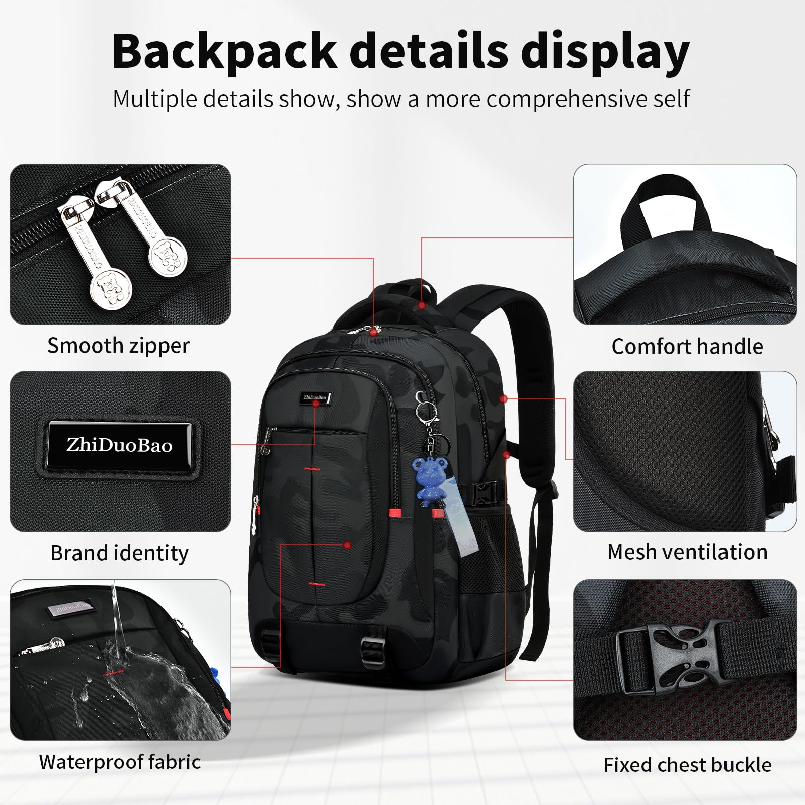 **Durable Camo Backpack for Middle & High School Boys - Large Capacity Anti-Theft Water Resistant Travel Backpack with 15.6