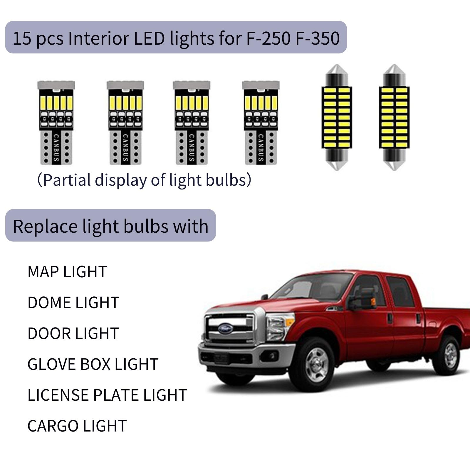15-Piece LED Interior Light Kit for 1999-2016 Ford F-250 F-350 Super Duty - 6000K White LED Bulbs for Cargo, License Plate & Interior Lighting with Installation Tool - Perfect for Night Driving & Off-Road Adventures