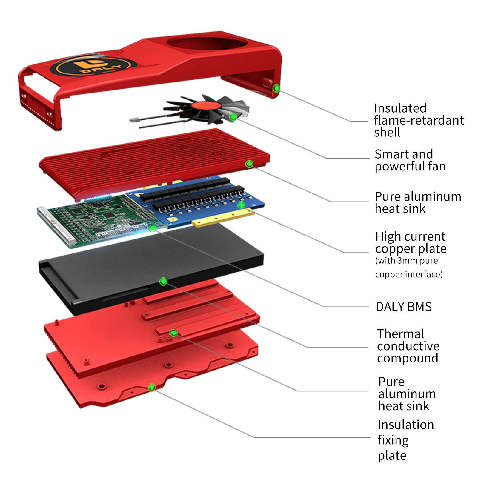 DALY Smart BMS 24V 200A 8S LiFePo4 Battery Management System with Bluetooth, UART, RS485 & CAN - for 3.2V Lithium Batteries, Solar Power Systems, Off-Grid Applications & Energy Storage Solutions