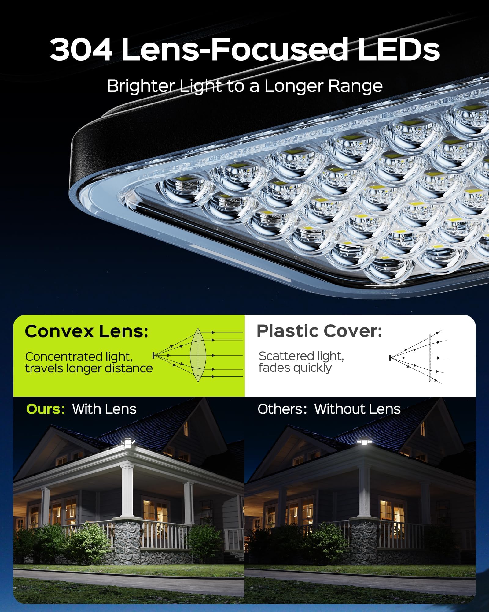 JACKYLED Solar Lights for Outside - 304 LED 8500K Bright Motion Sensor Outdoor Lights, 4 Adjustable Heads 3 Mode Solar Flood Lights, IP65 Waterproof LED Security Lights for Yard, Patio, Wall, Garden, Driveway (2 Pack)