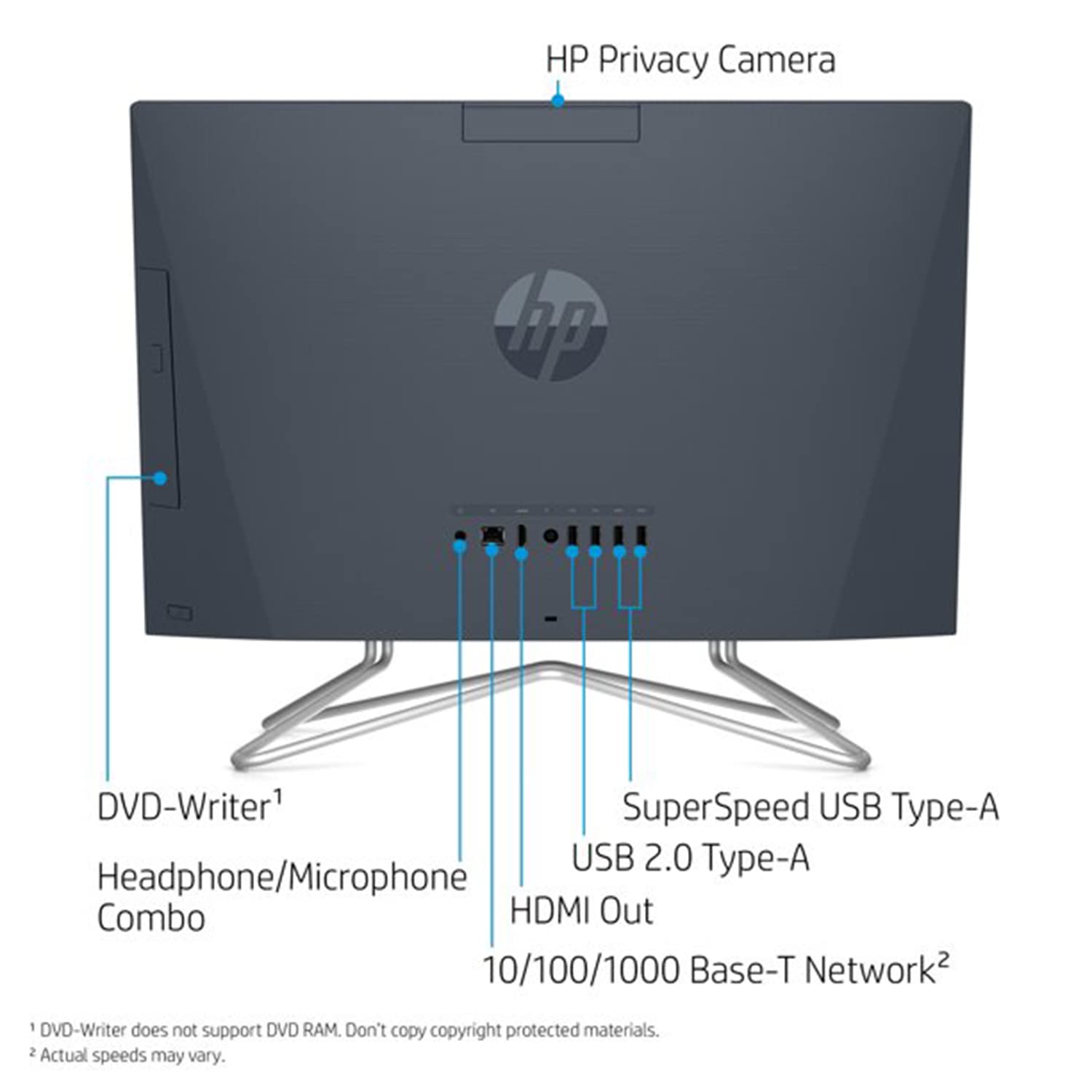 HP 2022 All-in-One Desktop Computer - 21.5