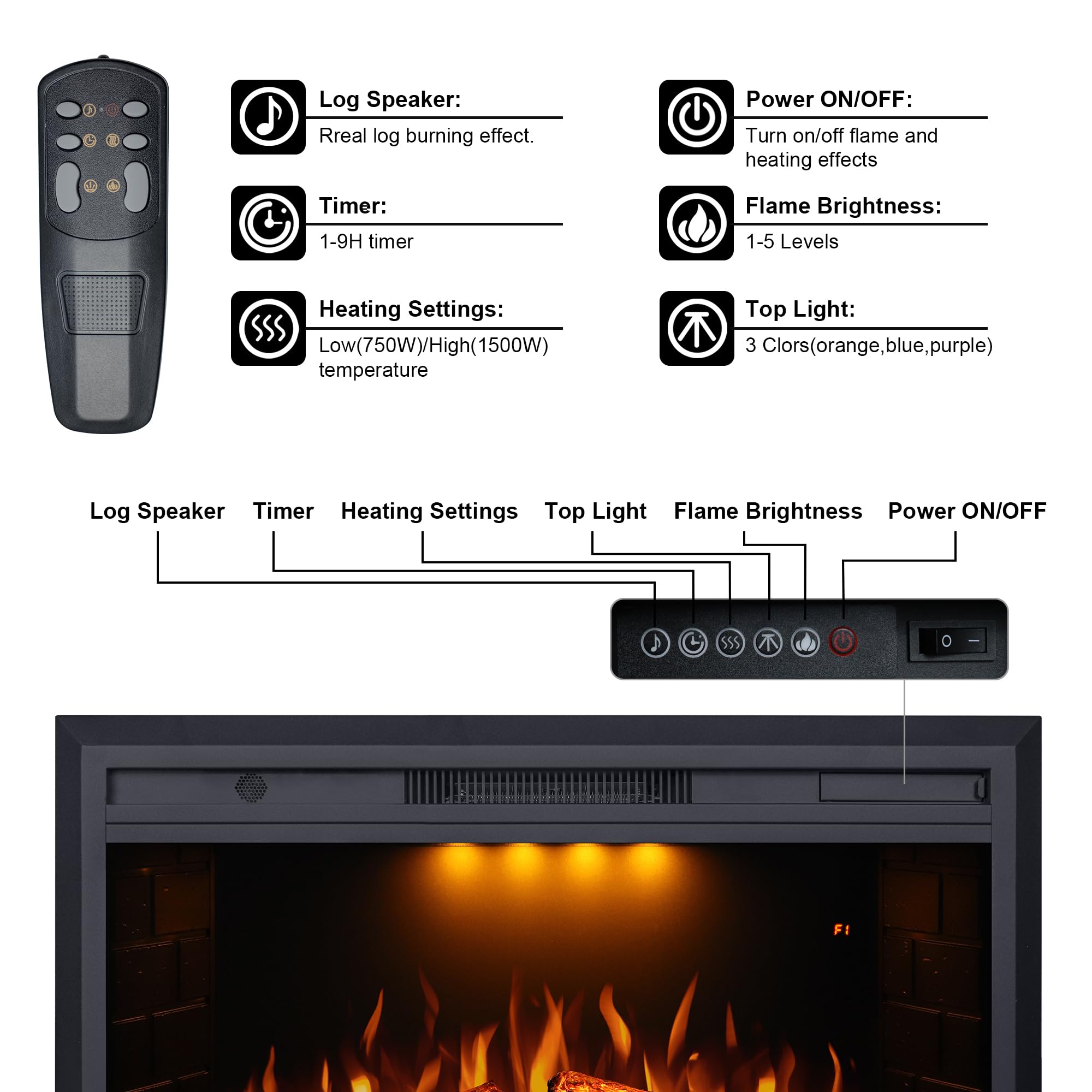 Valuxhome 36-Inch Electric Fireplace Insert with Remote Control - 750W/1500W, Overheating Protection & Realistic Fire Crackling Sound - Black - Perfect for Living Rooms, Bedrooms & Offices