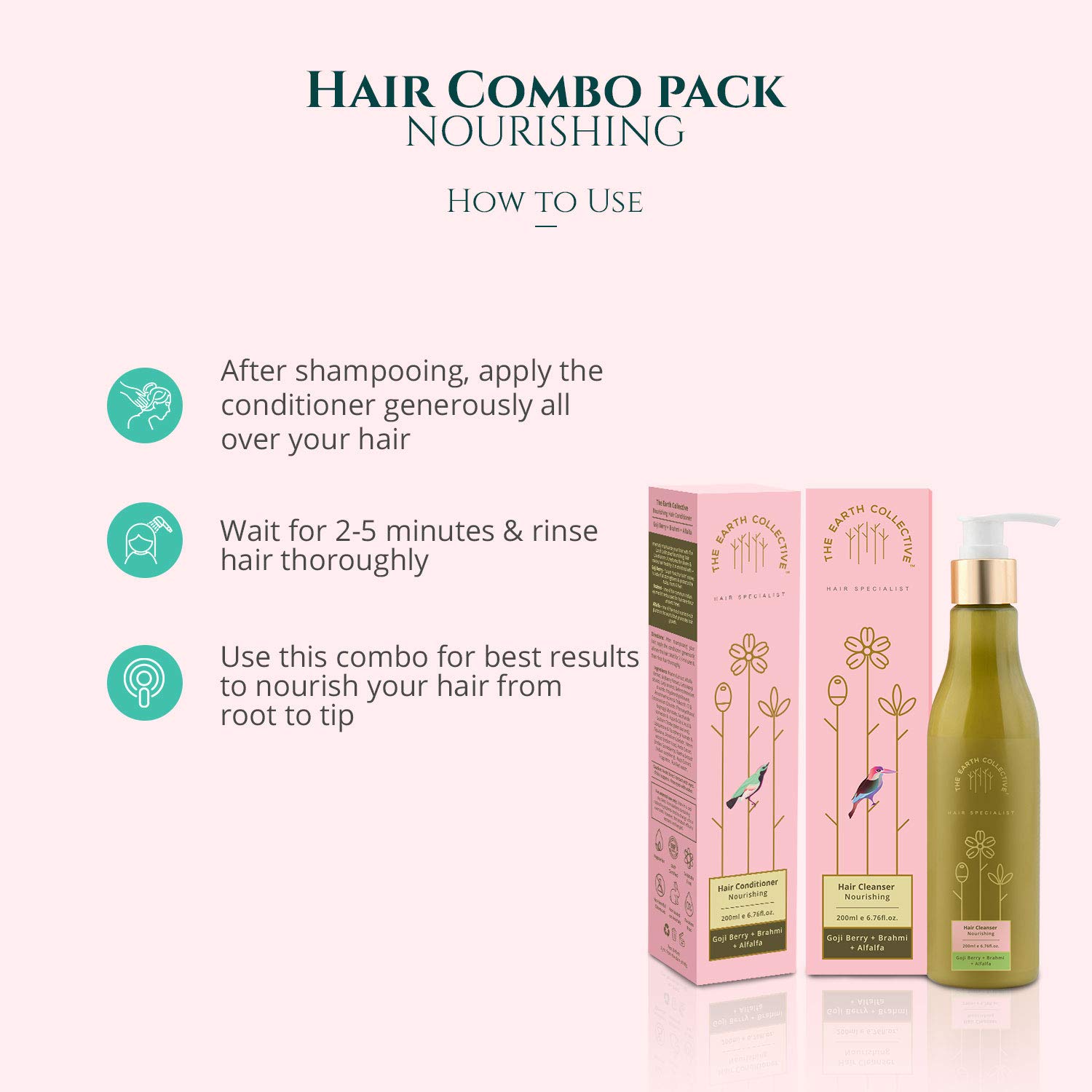 The Earth Collective Nourishing Hair Combo Pack - Shampoo & Conditioner Set (200ml Each) - For All Hair Types - Men & Women - Perfect for Daily Hair Care & Salon-Quality Results at Home