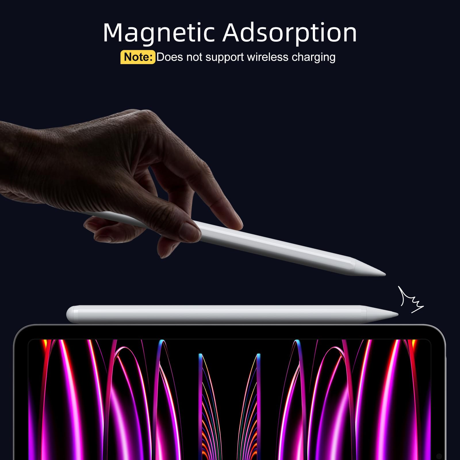 Fast Charging Stylus Pen for iPad (2018-2025) - Compatible with iPad 6-11 Gen, Air 3/4/5/M2/M3, Mini 5/6 & Pro 11