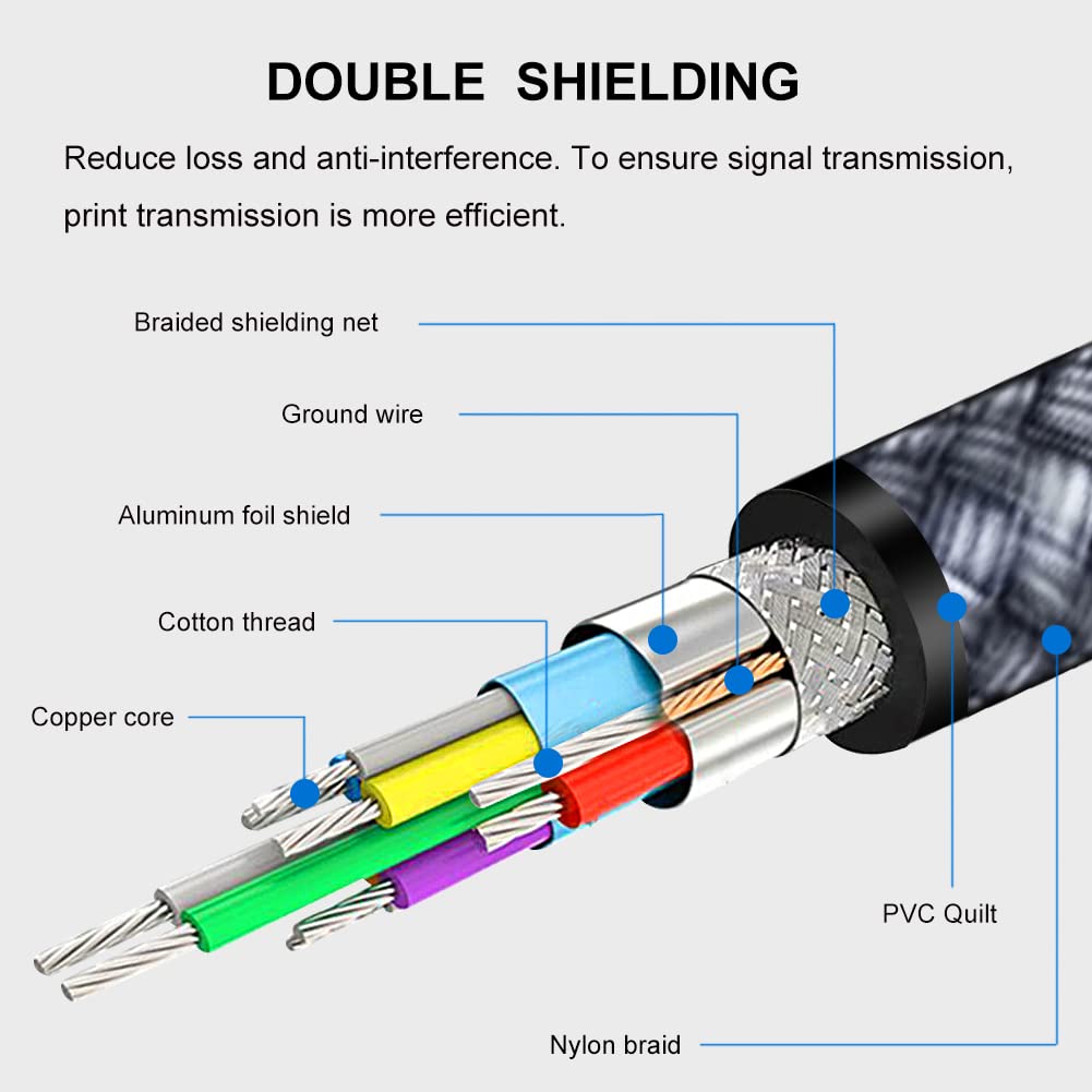 Braided USB C to USB B Printer Cable - High Speed 6M for HP, Brother Printers & Android Phones - Office & Home Use