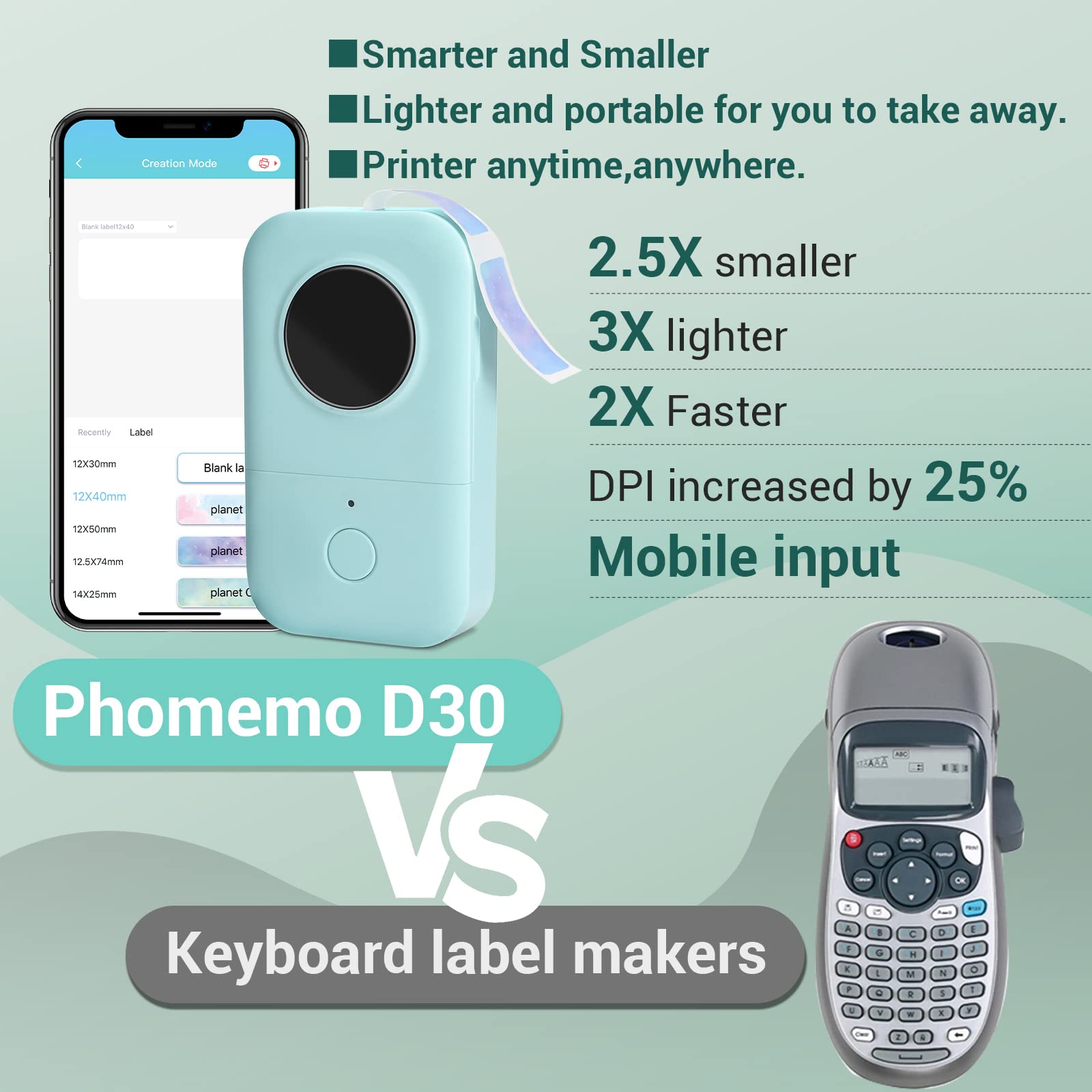 Phomemo D30 Mini Bluetooth Label Printer - Portable Inkless Thermal Label Maker with 1000+ Templates | Compact Design for Home Office, School Supplies & Pantry Organization | Includes 3 Rolls & Free App | Perfect for DIY Crafts, Shipping Labels & Barcode Printing (Green)
