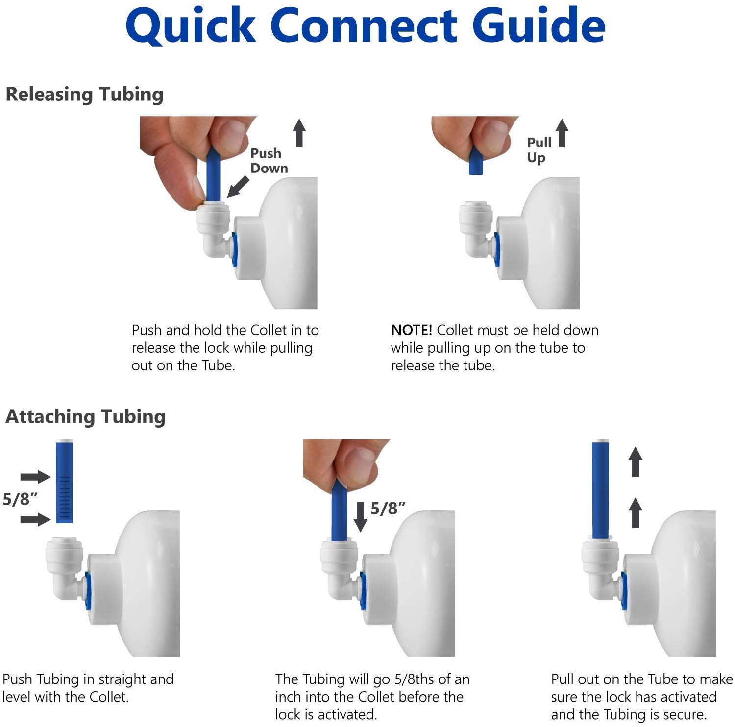 420CC Flow Restrictor with 1/4