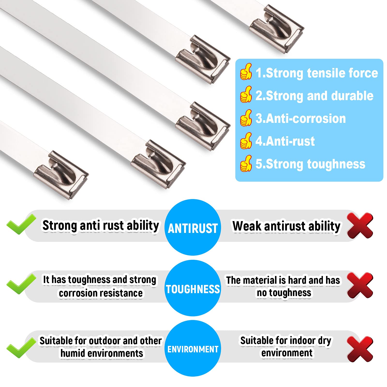18 Inch Heavy Duty Stainless Steel Zip Ties - 390 lb Tensile Strength, Self-Locking Metal Cable Ties (40 Pack) for Exhaust Wraps, Pipe Fastening, Garden Support & Industrial Applications