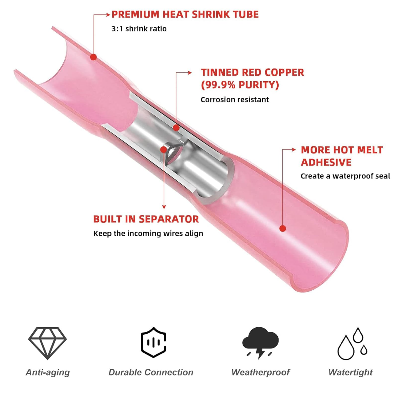 200 PCS Heat Shrink Butt Connectors Kit - 22-16 AWG Red Insulated Waterproof Electrical Wire Connectors for Marine, Automotive & DIY Projects - Secure Crimp Terminals for Wiring, Electrical Repairs & Waterproof Connections