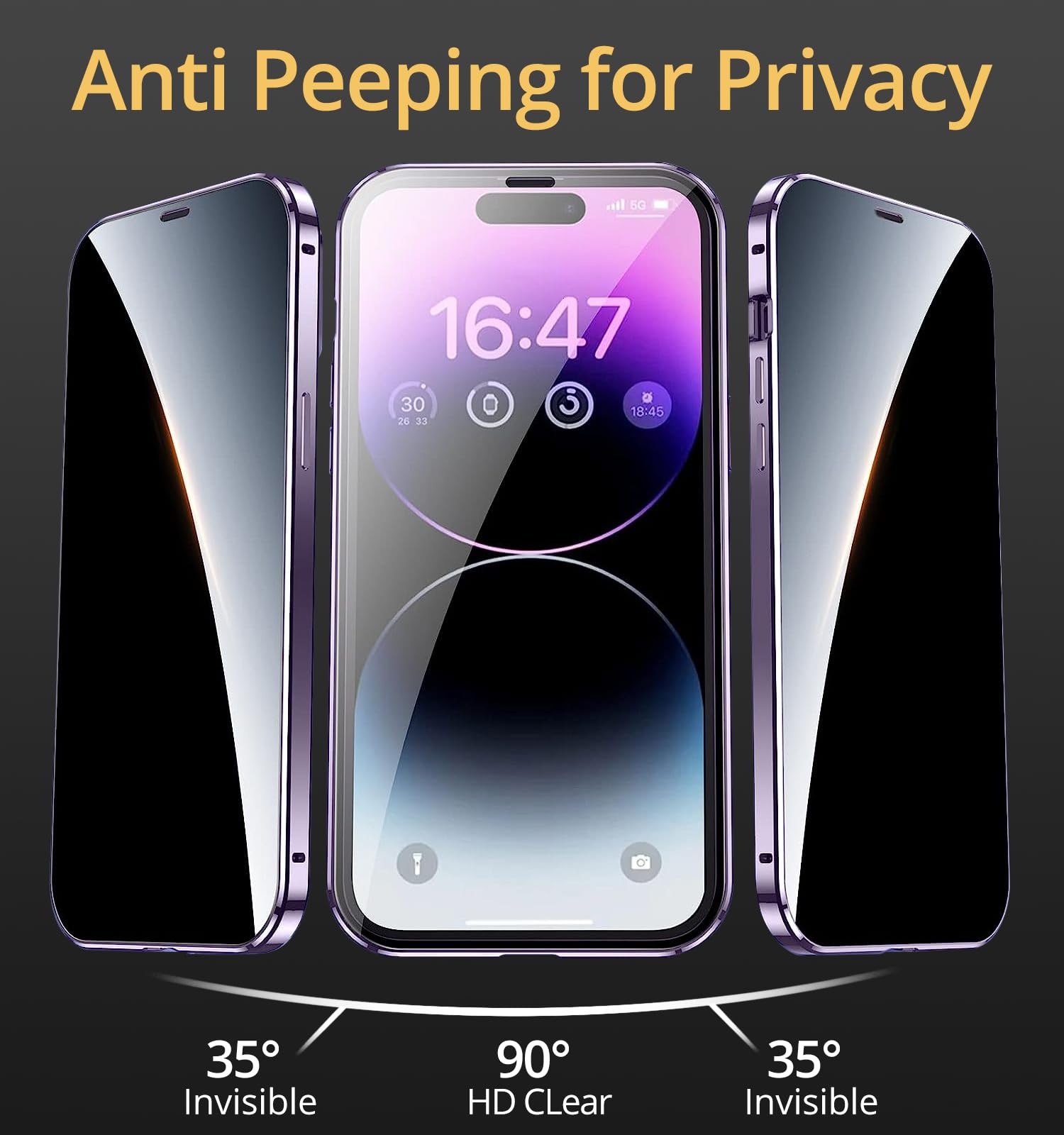 iPhone 14 Pro Max Privacy Case with 9H Tempered Glass Anti-Spy Screen Protector - 100% Touch Sensitivity, Full Body Protection, MagSafe & Wireless Charging Compatible (Black) - Perfect for Office, Travel & Secure Mobile Banking