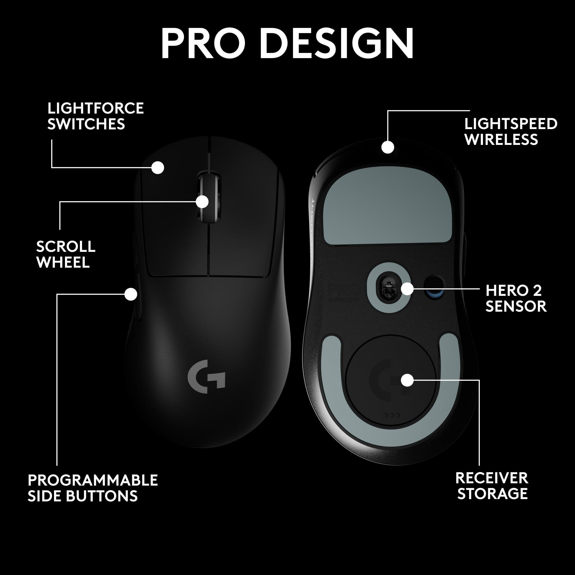 Logitech G PRO X Superlight 2 Wireless Gaming Mouse - 60g Ultra Lightweight, 5 Programmable Buttons, 44K DPI Optical Sensor, USB-C Fast Charging, Lightspeed Technology for PC & Mac (Black) - Perfect for Esports, FPS Games & Professional Gaming