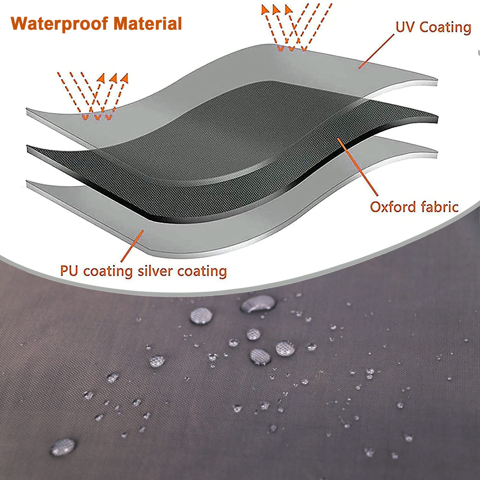 YSUEFIJO Waterproof 420D Oxford Fabric Patio Furniture Cover - 102x47in Round Table Cover, UV-Resistant & Tear-Resistant, Easy to Clean for Garden, Sofa, Dining Table & Chairs - Perfect for Outdoor Use in All Weather Conditions
