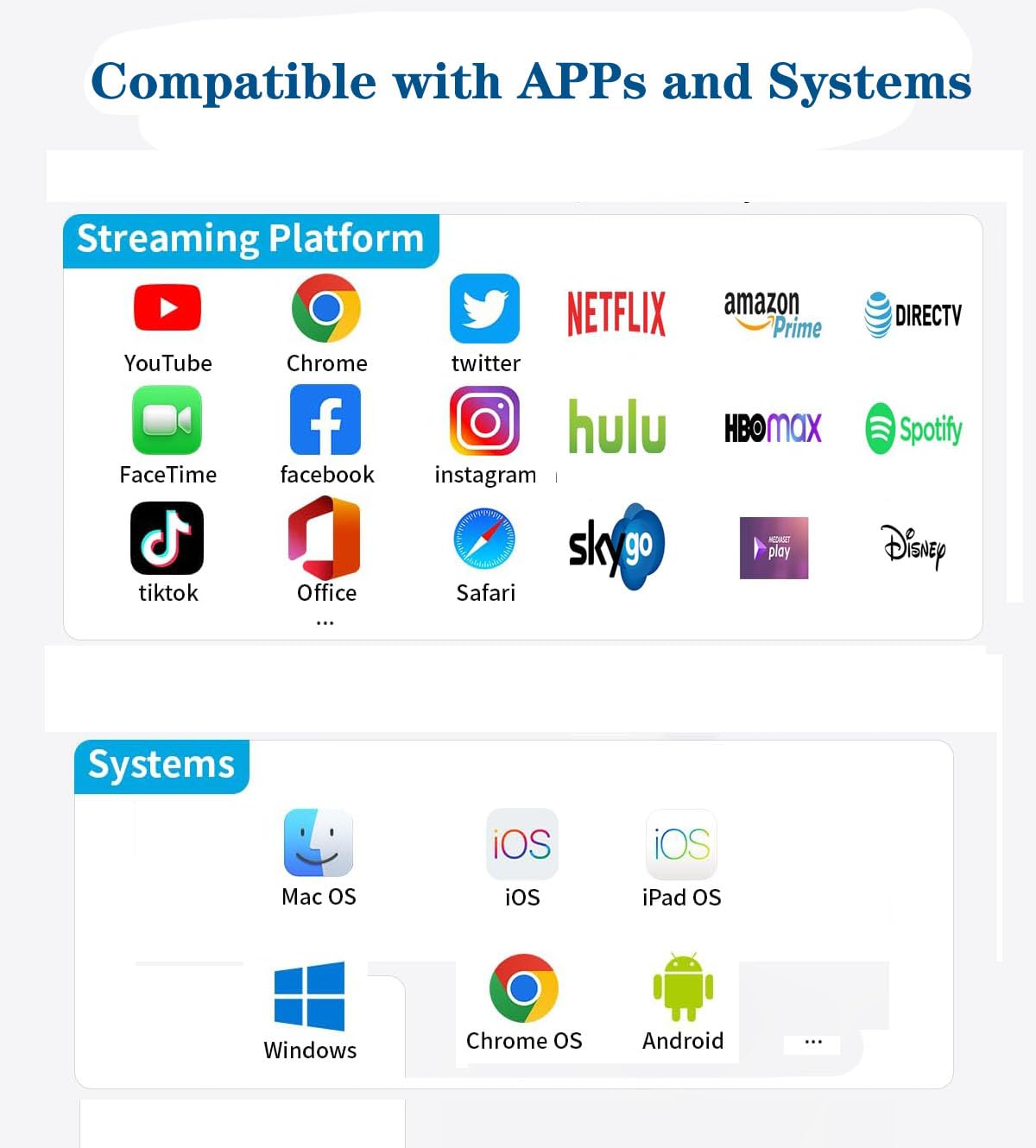 Apple MFi Certified USB-C to HDMI Adapter 4K@60Hz - Compatible with iPhone 16/15, MacBook Pro/Air, iPad Pro & Samsung Galaxy S24 - Digital AV HDMI 2.0 Cable for Home Theater, Office Presentations & Gaming