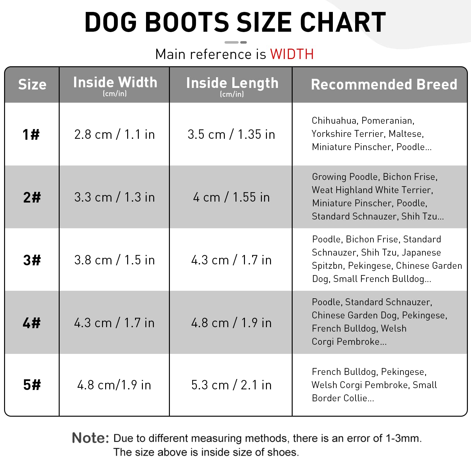 Winter Snow Dog Boots for Small & Medium Dogs - Anti-Slip Rugged Sole, Reflective Zipper Booties for Hiking & Outdoor Adventures - Waterproof Paw Protectors for Snow, Ice & Cold Weather