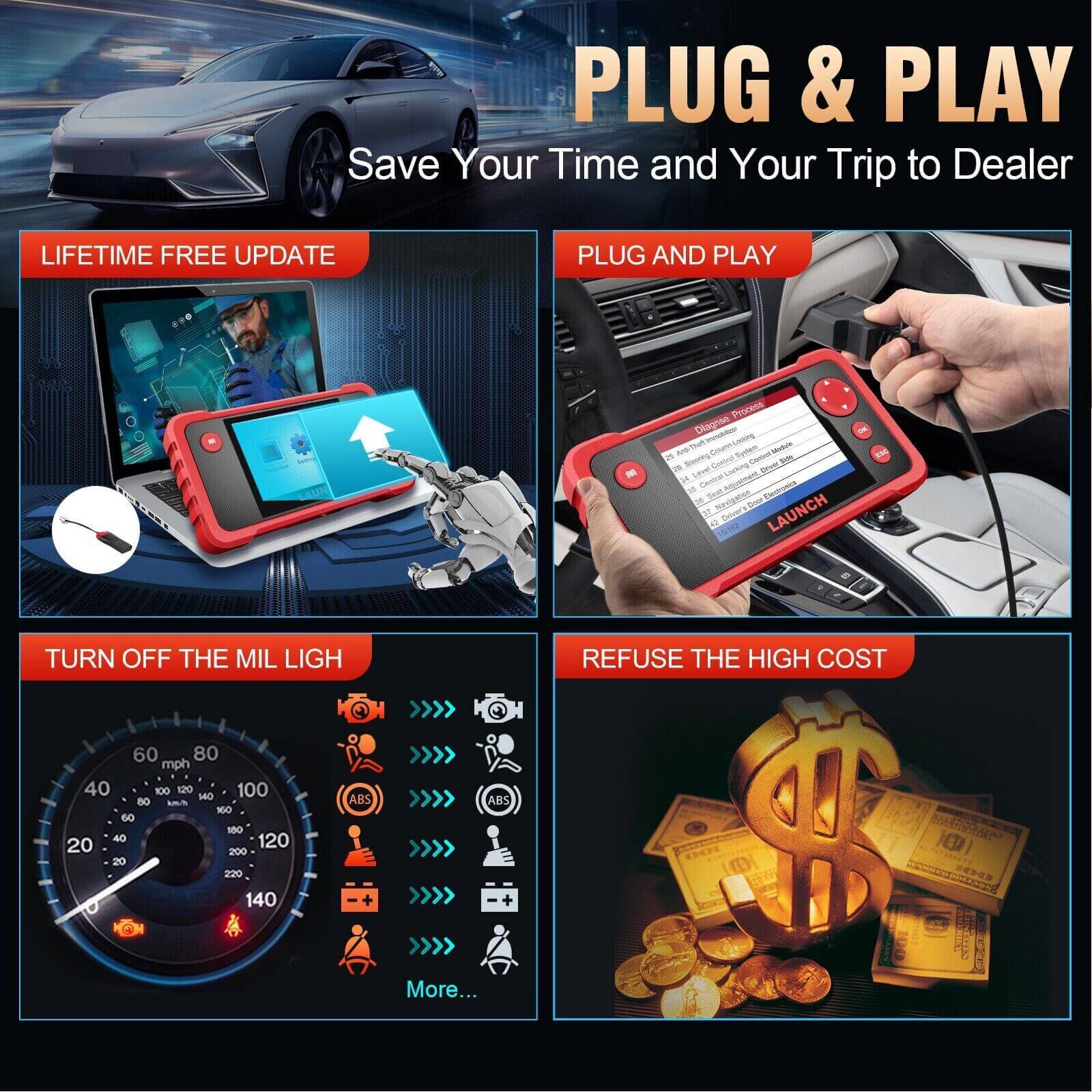 2025 LAUNCH CRP123 V2.0 Elite OBD2 Scanner - Professional Car Diagnostic Tool for Engine, ABS, SRS & Transmission | Airbag Code Reader with Oil Reset, Throttle Relearn & SAS Calibration | Lifetime Free Updates | Perfect for Mechanics & DIY Auto Repair
